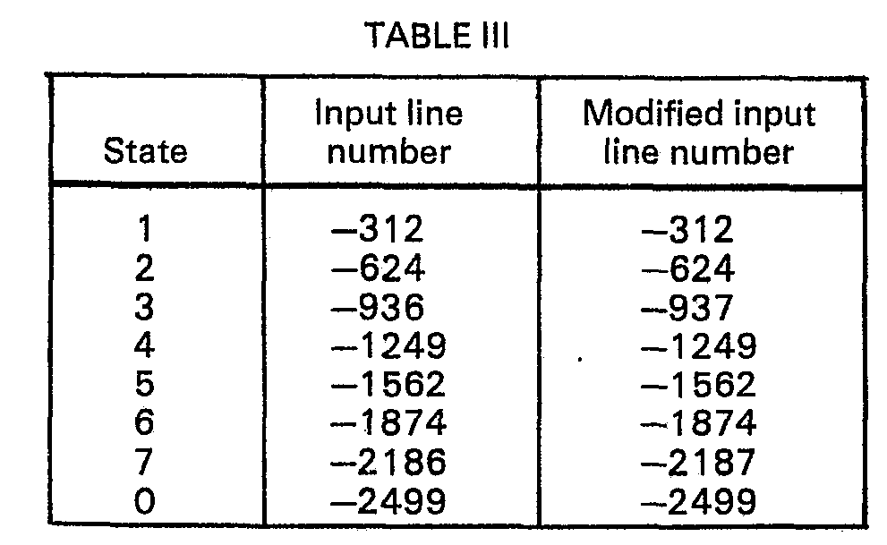 Figure imgb0003