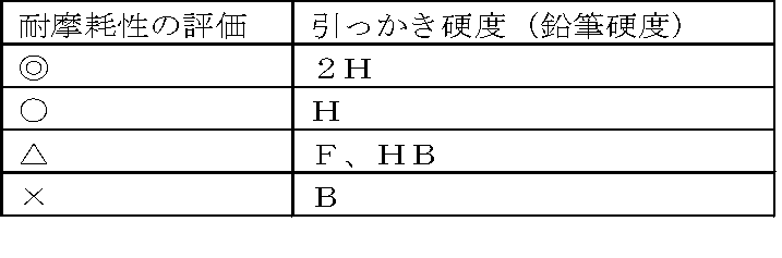 Figure JPOXMLDOC01-appb-I000002