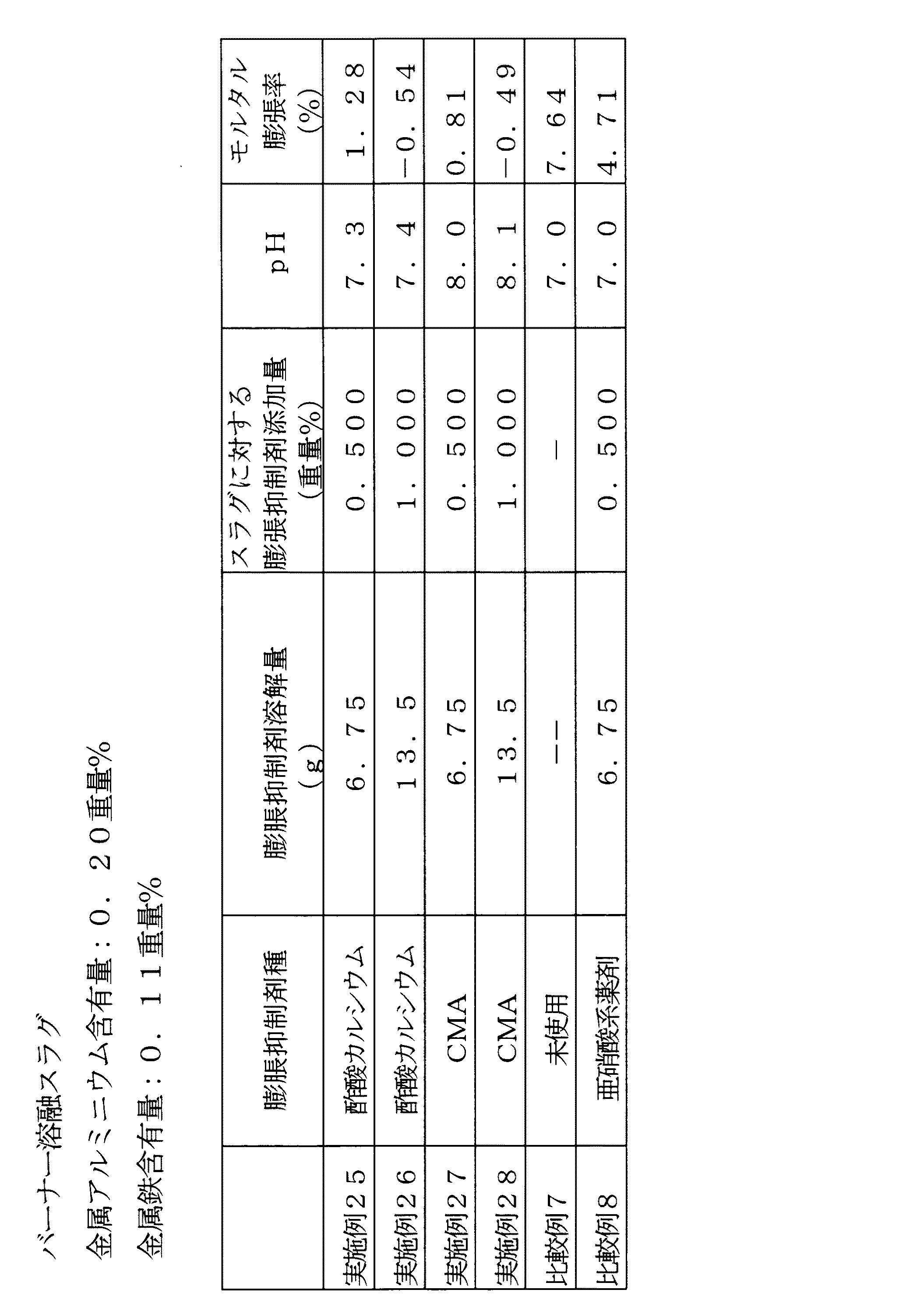 Figure 0005659050
