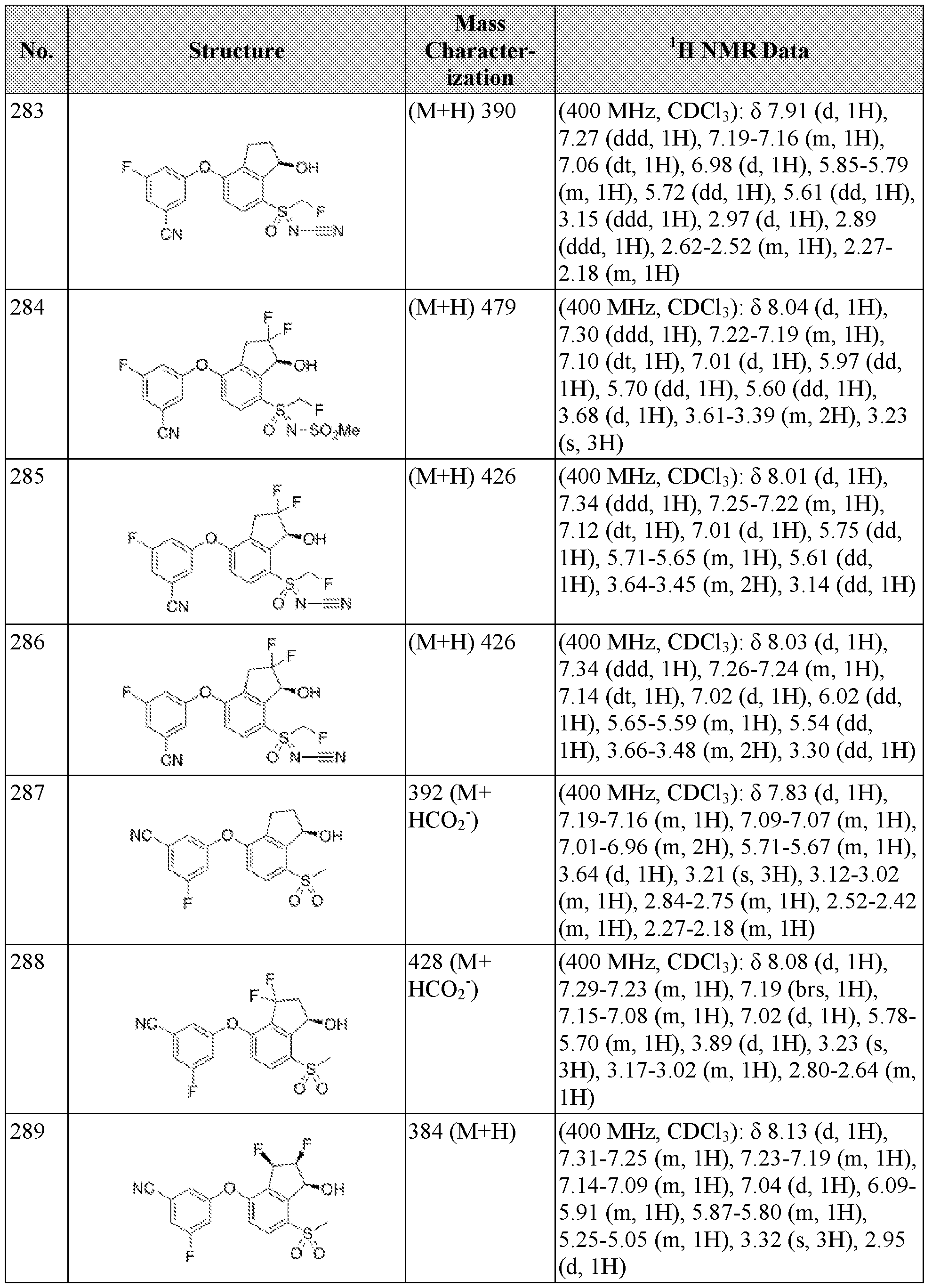 Figure imgf000131_0001