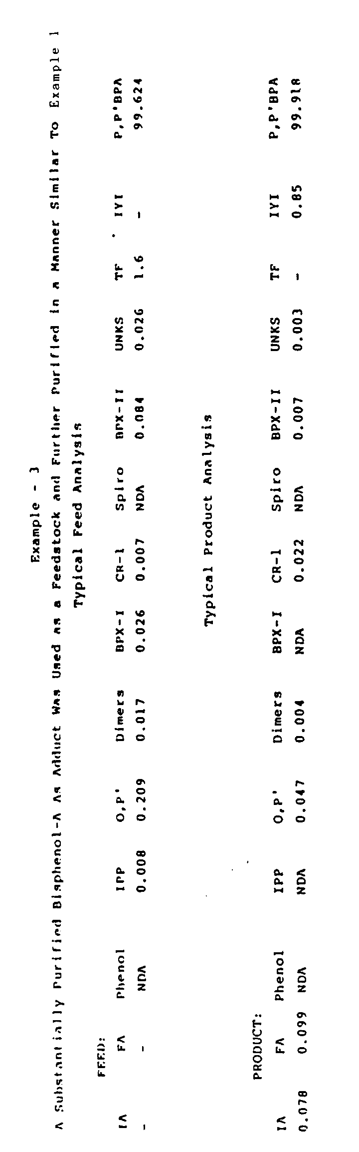 Figure imgb0002