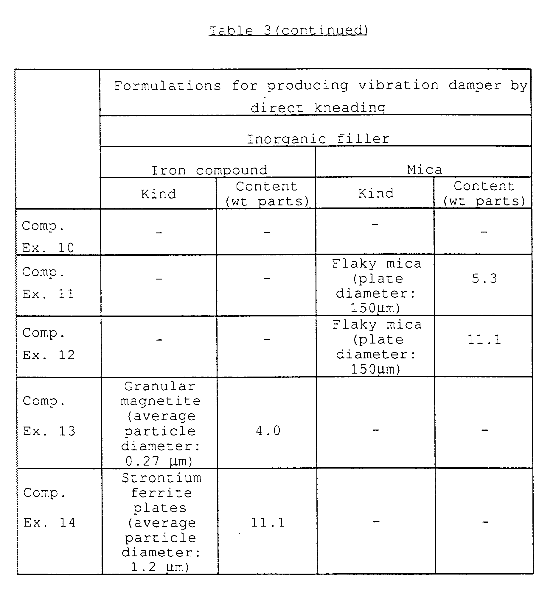 Figure 00360001