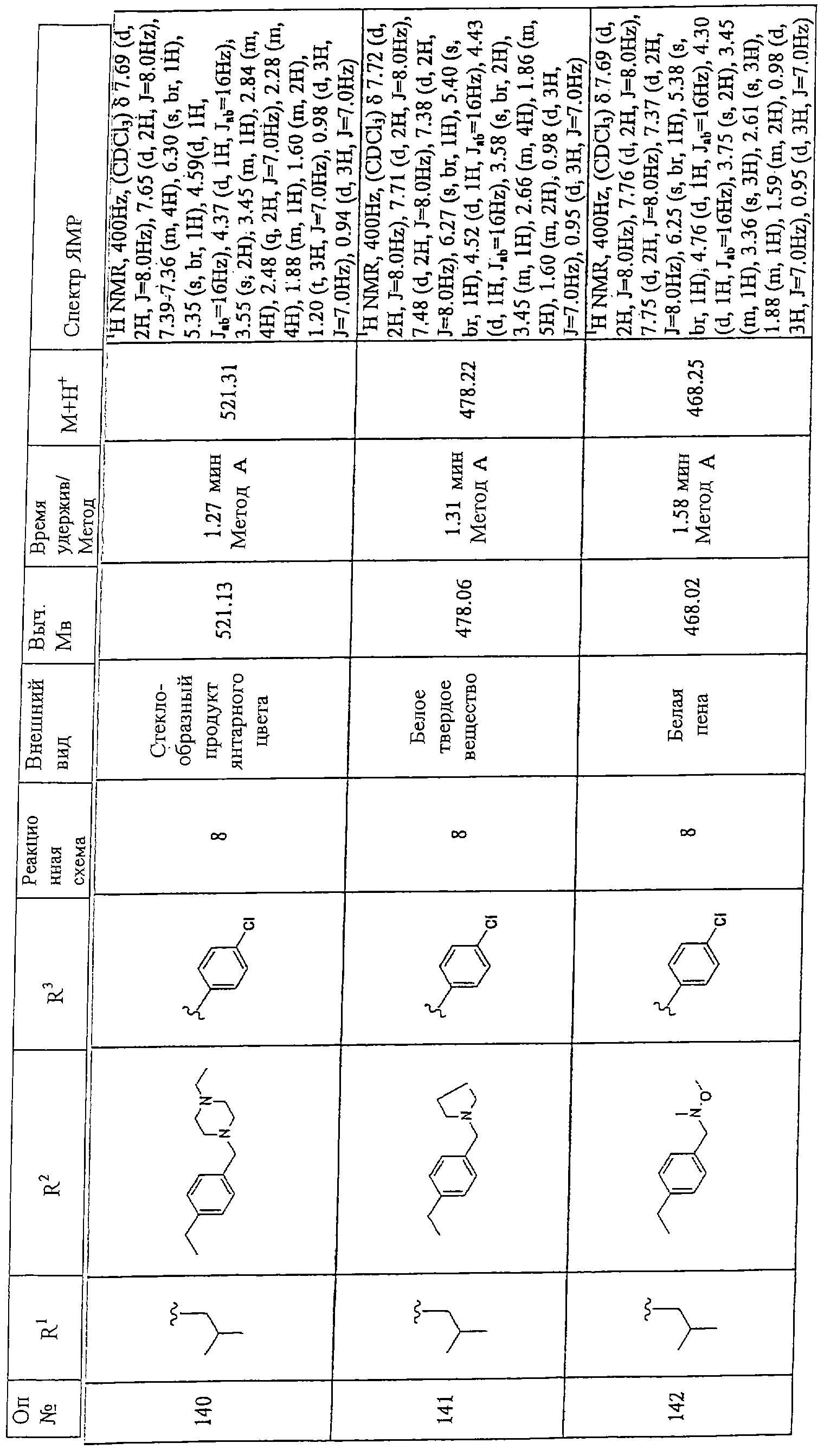 Figure 00000148