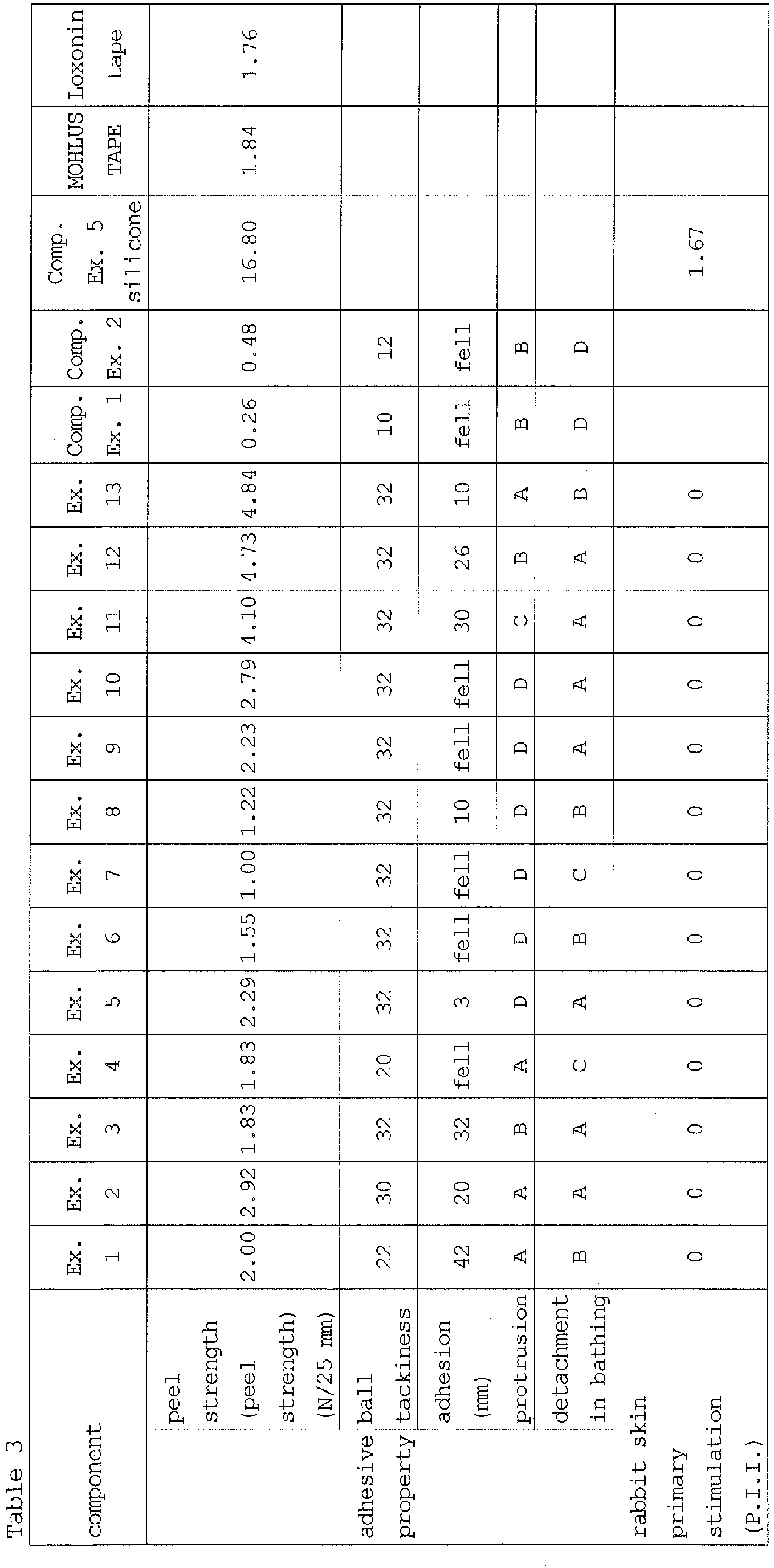 Figure imgb0002