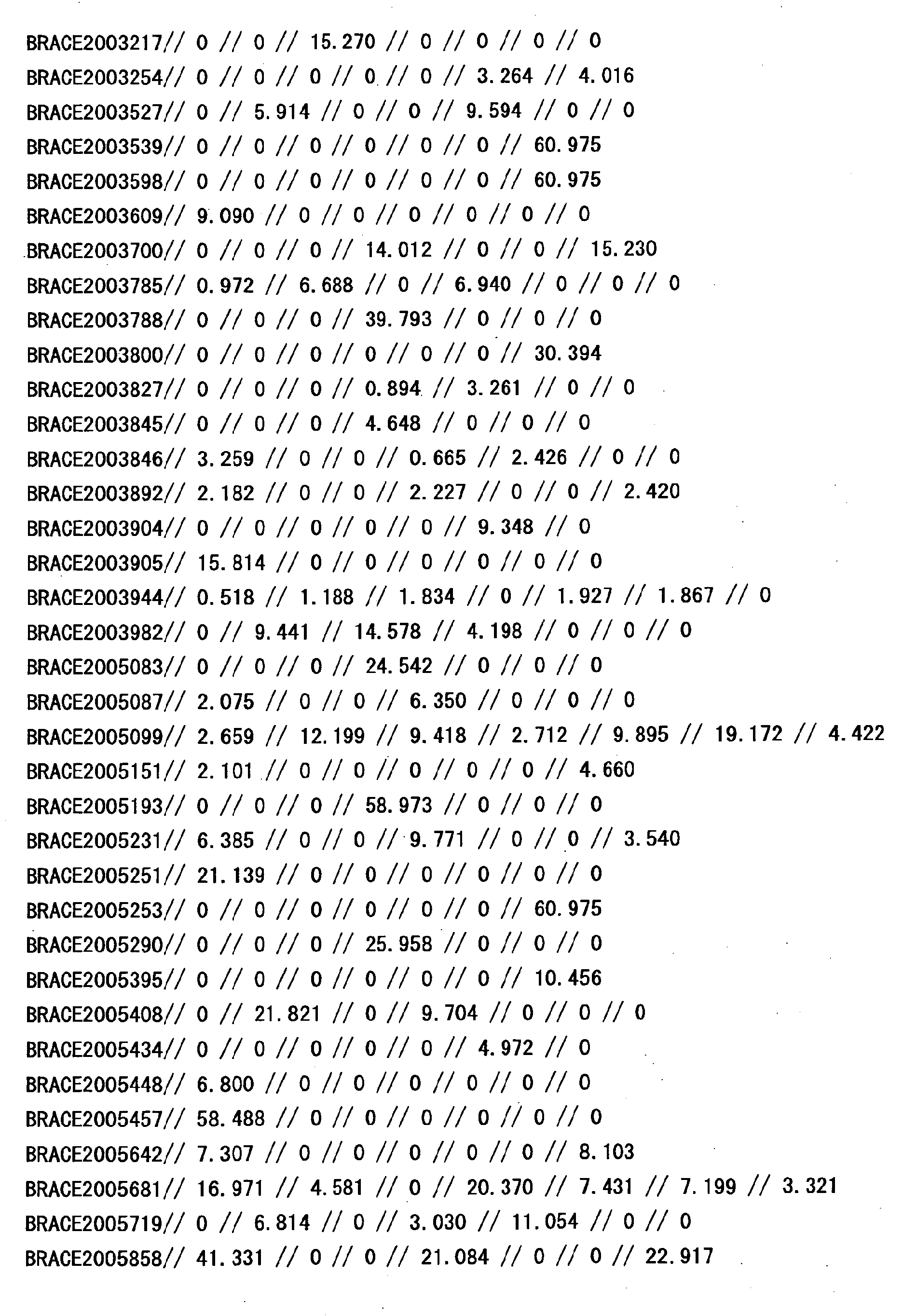 Figure 13800001