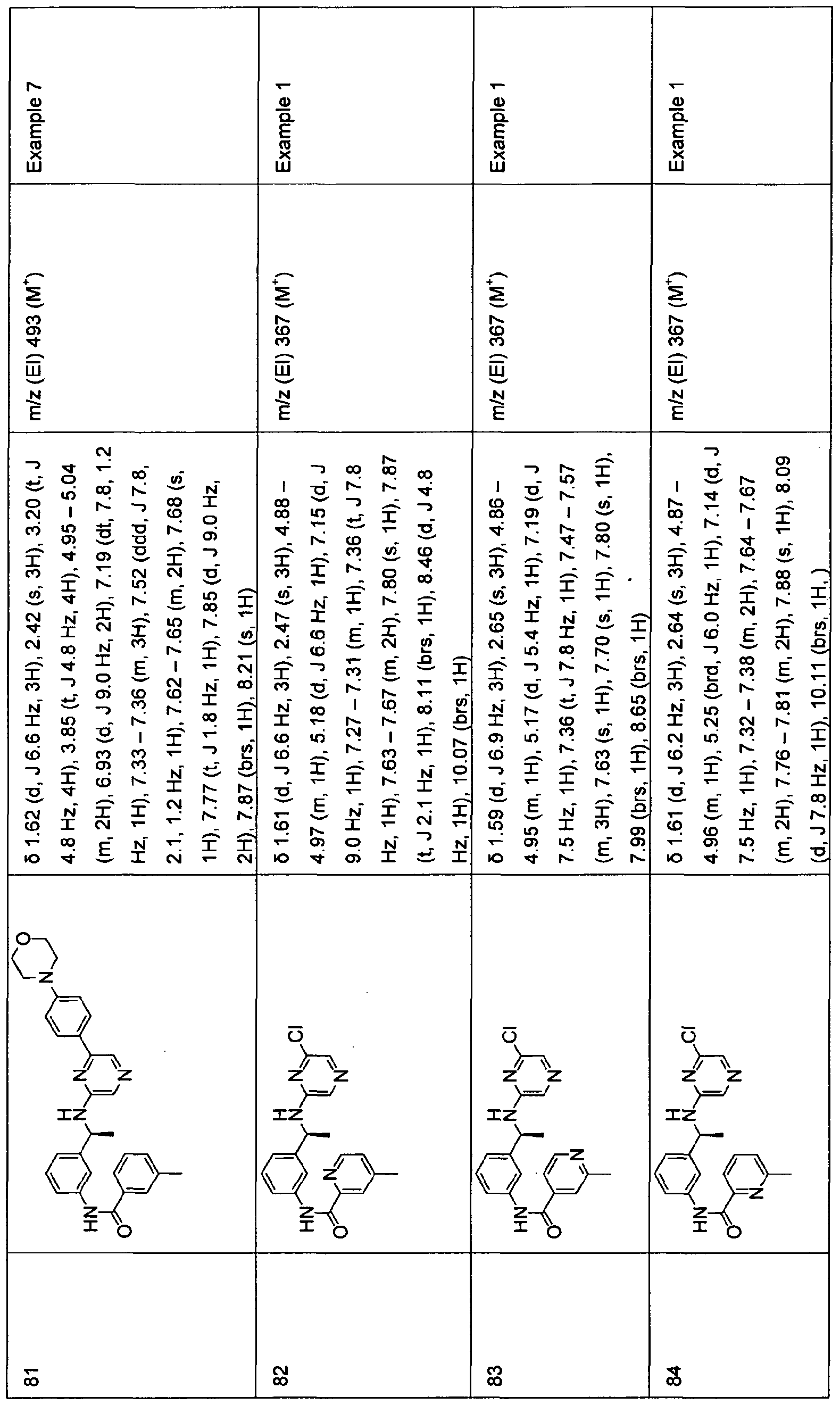 Figure imgf000044_0001