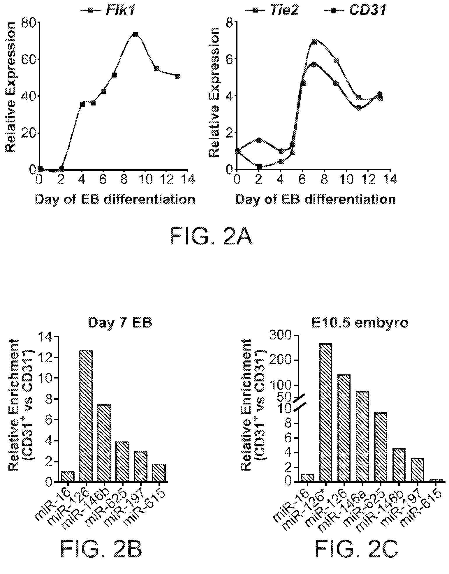 Figure imgf000075_0001
