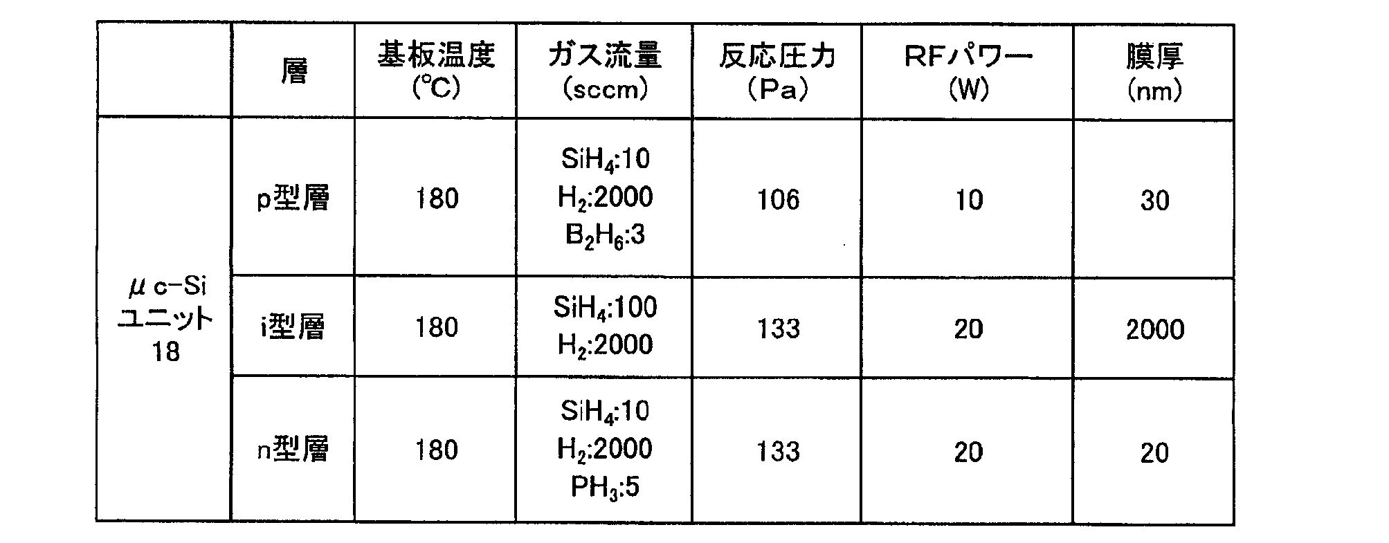 Figure JPOXMLDOC01-appb-T000002