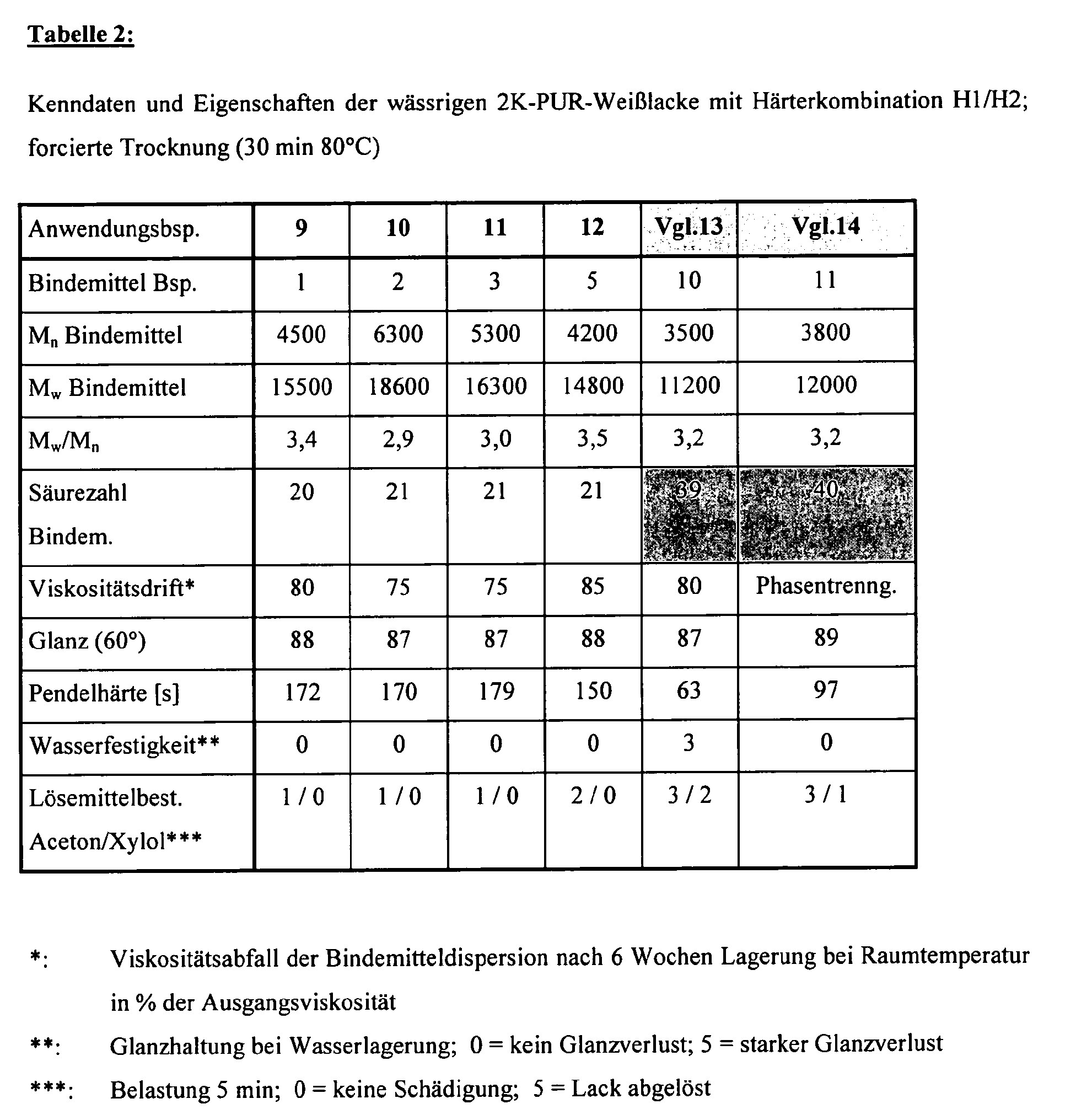 Figure 00250001