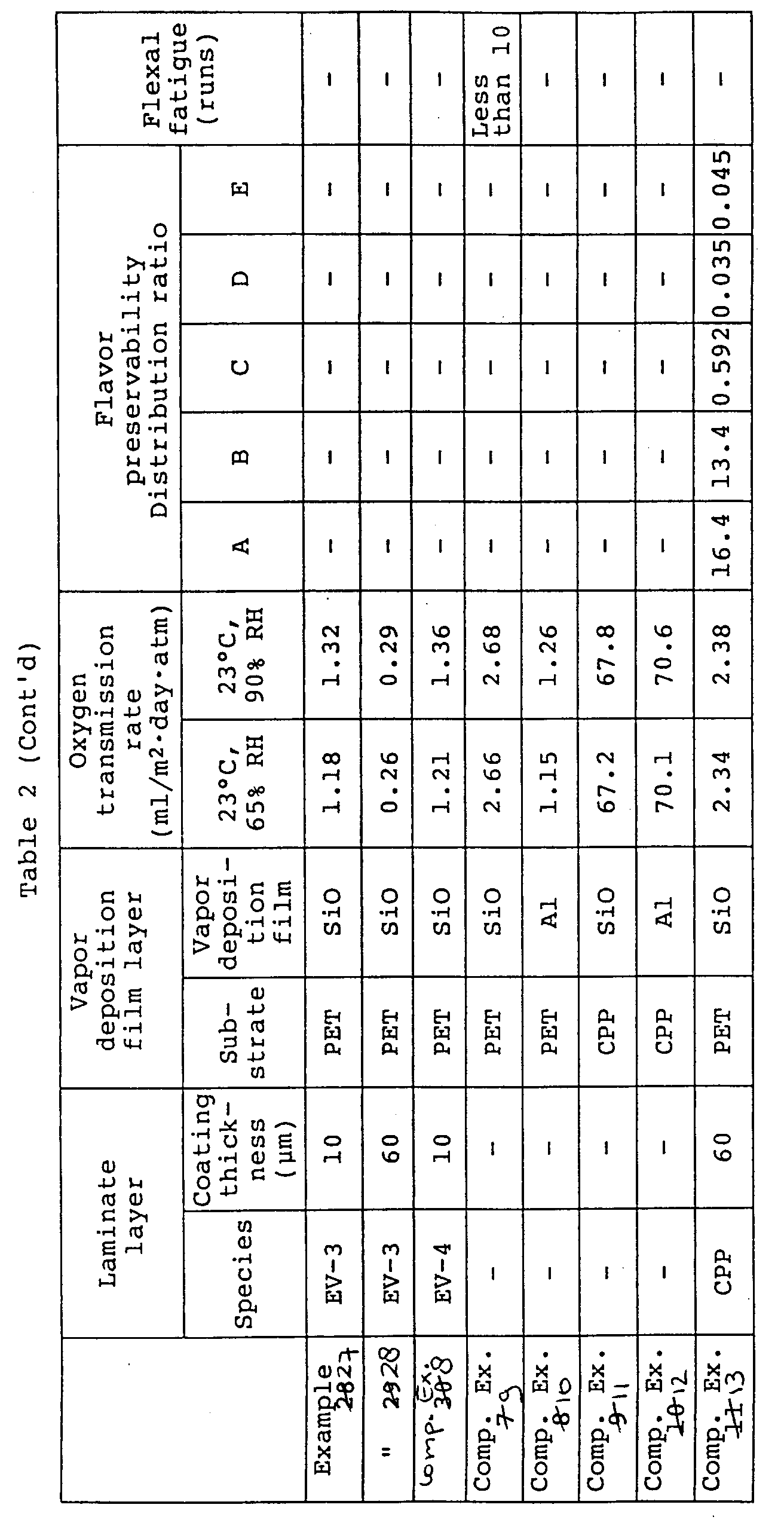 Figure 00310001