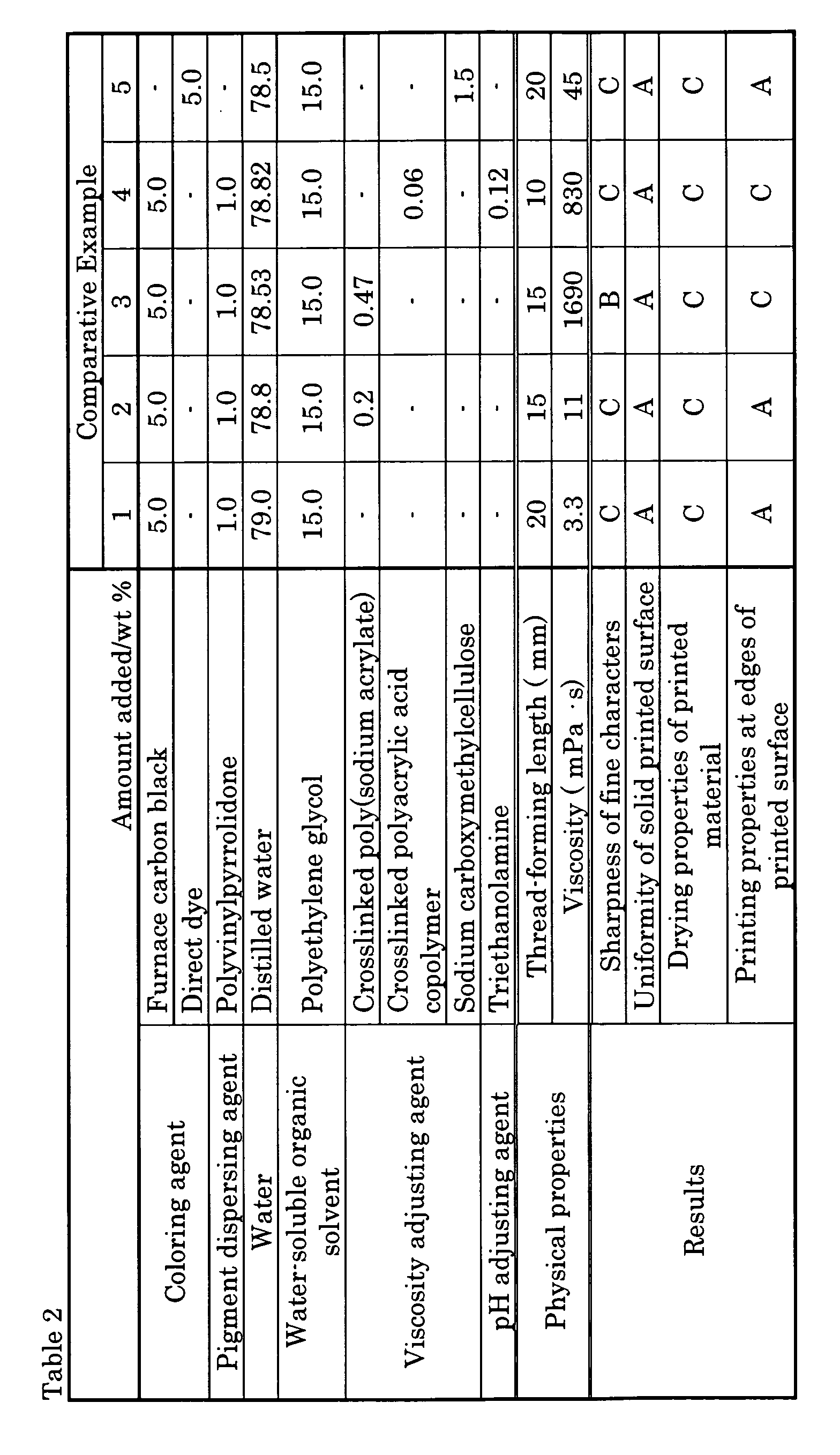 Figure 00340001