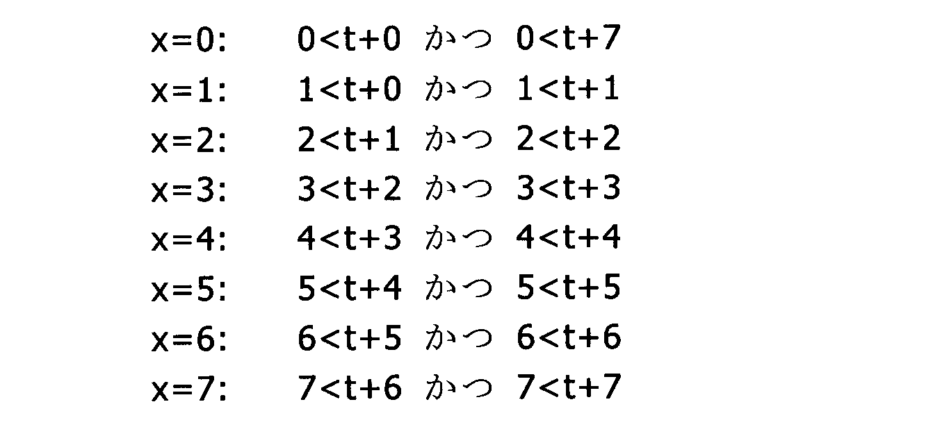 Figure JPOXMLDOC01-appb-M000004