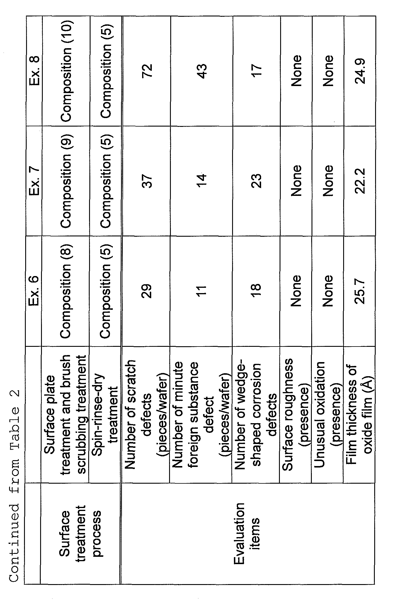 Figure imgb0006