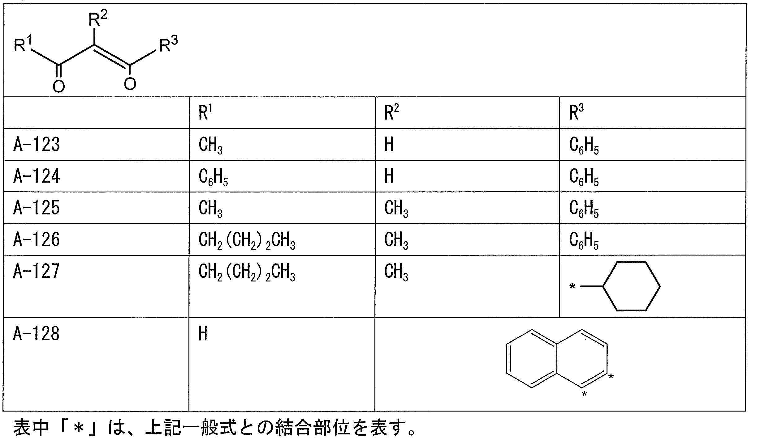 Figure JPOXMLDOC01-appb-T000010