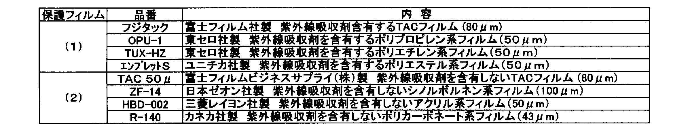 Figure JPOXMLDOC01-appb-I000007