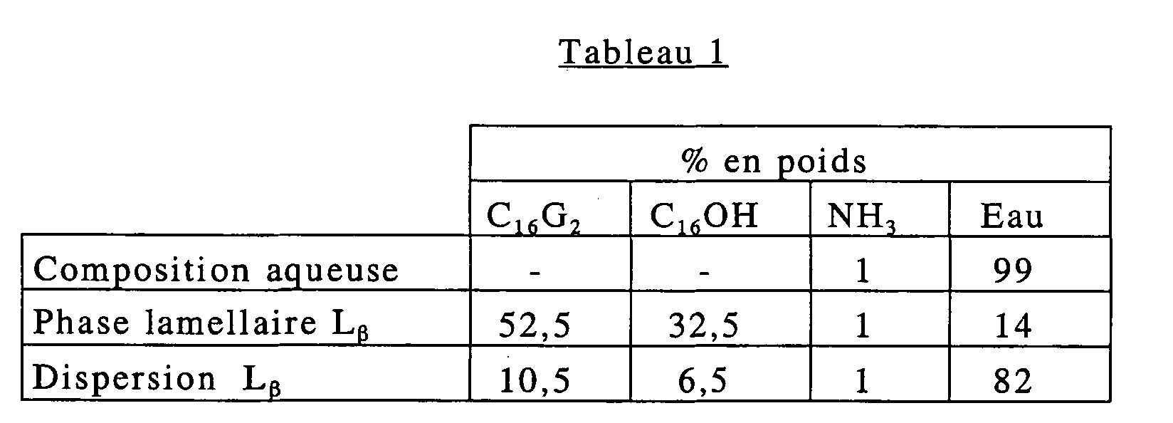 Figure 00140001