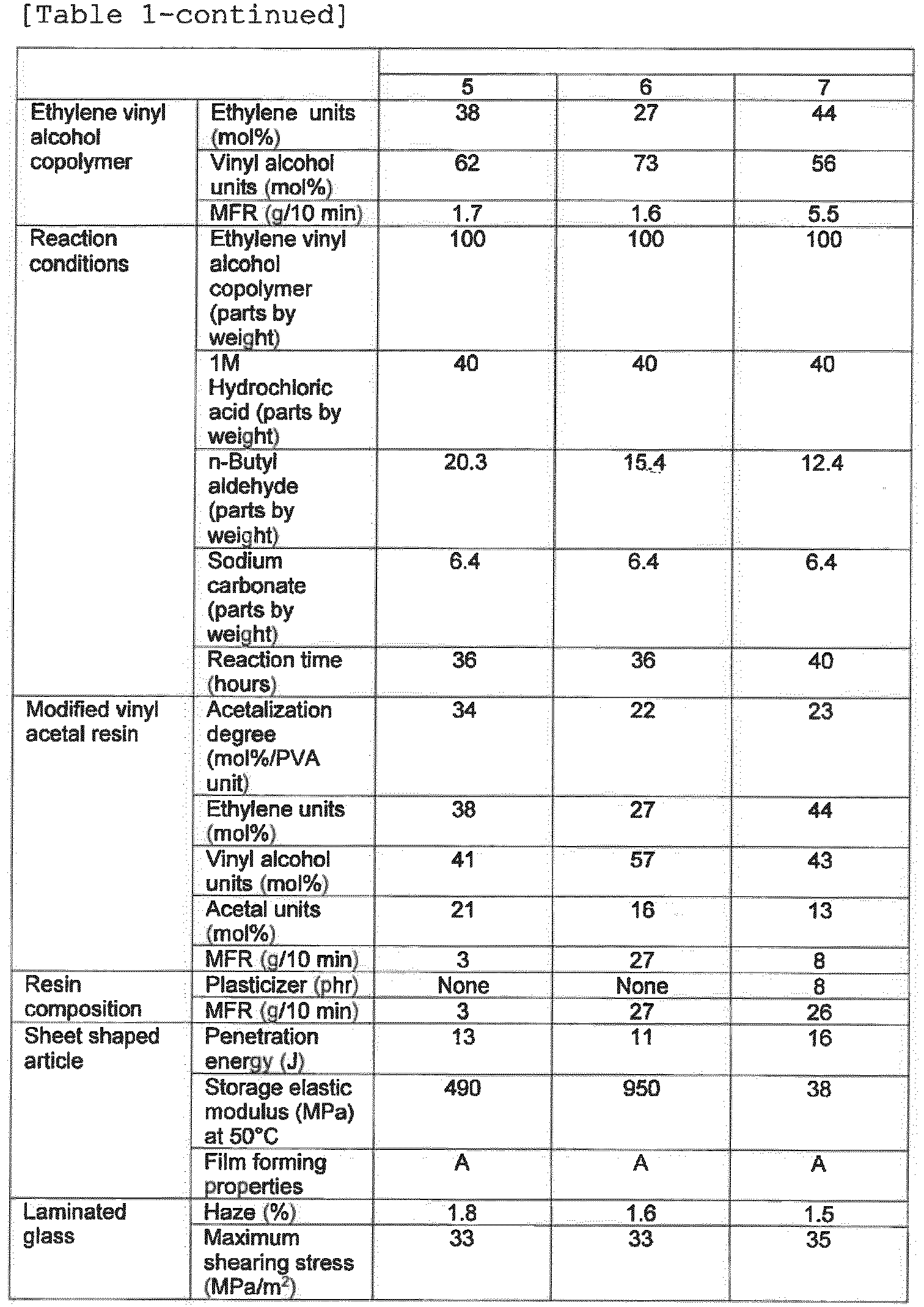 Figure imgb0009