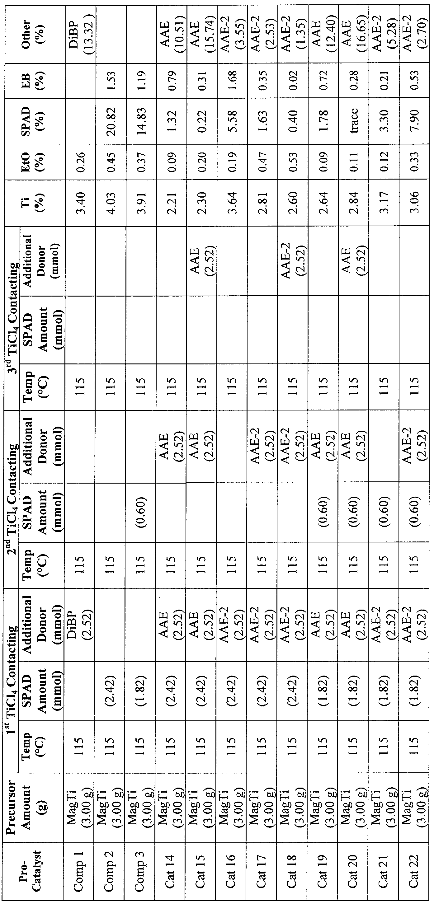 Figure imgf000033_0001
