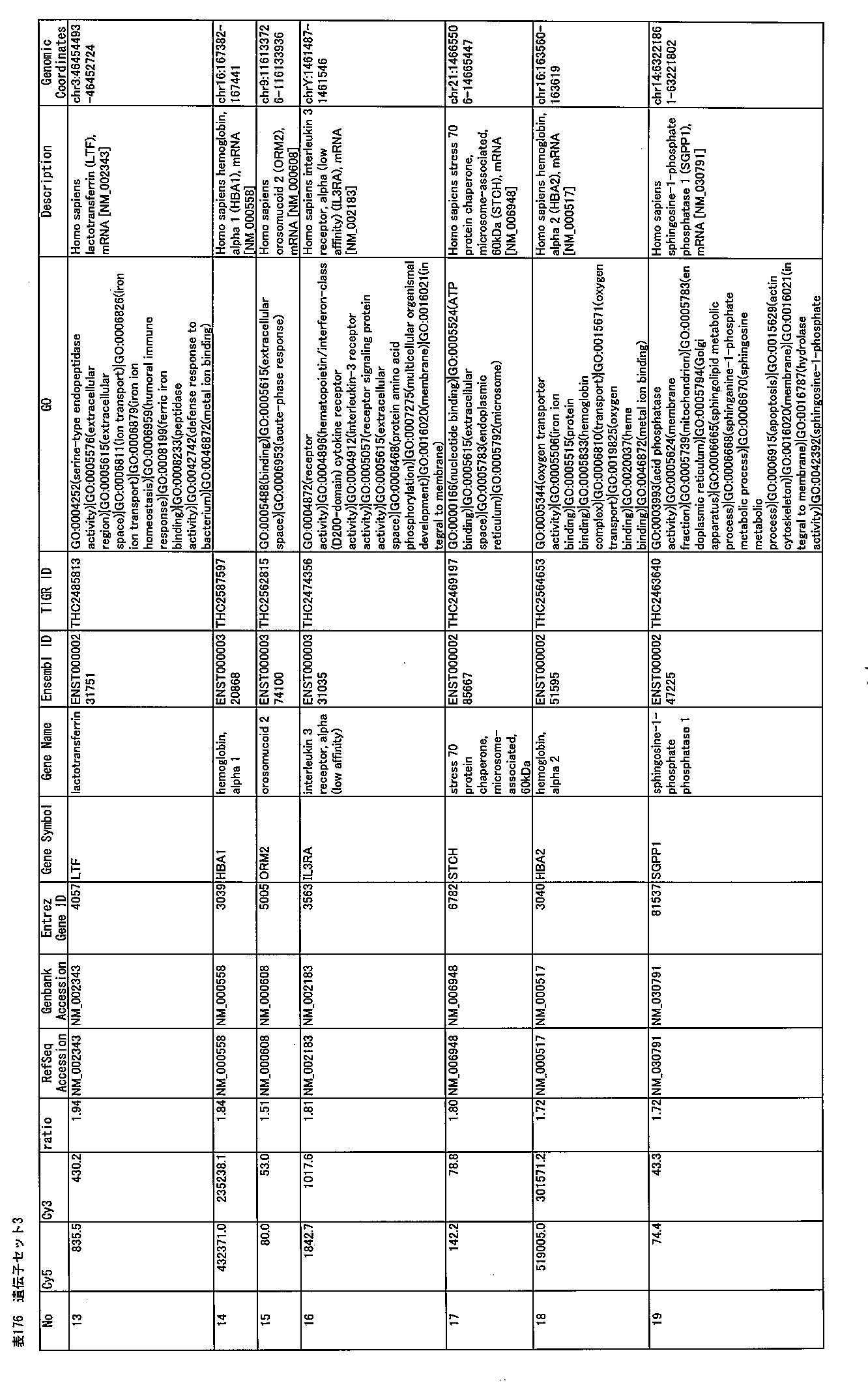 Figure JPOXMLDOC01-appb-I000245