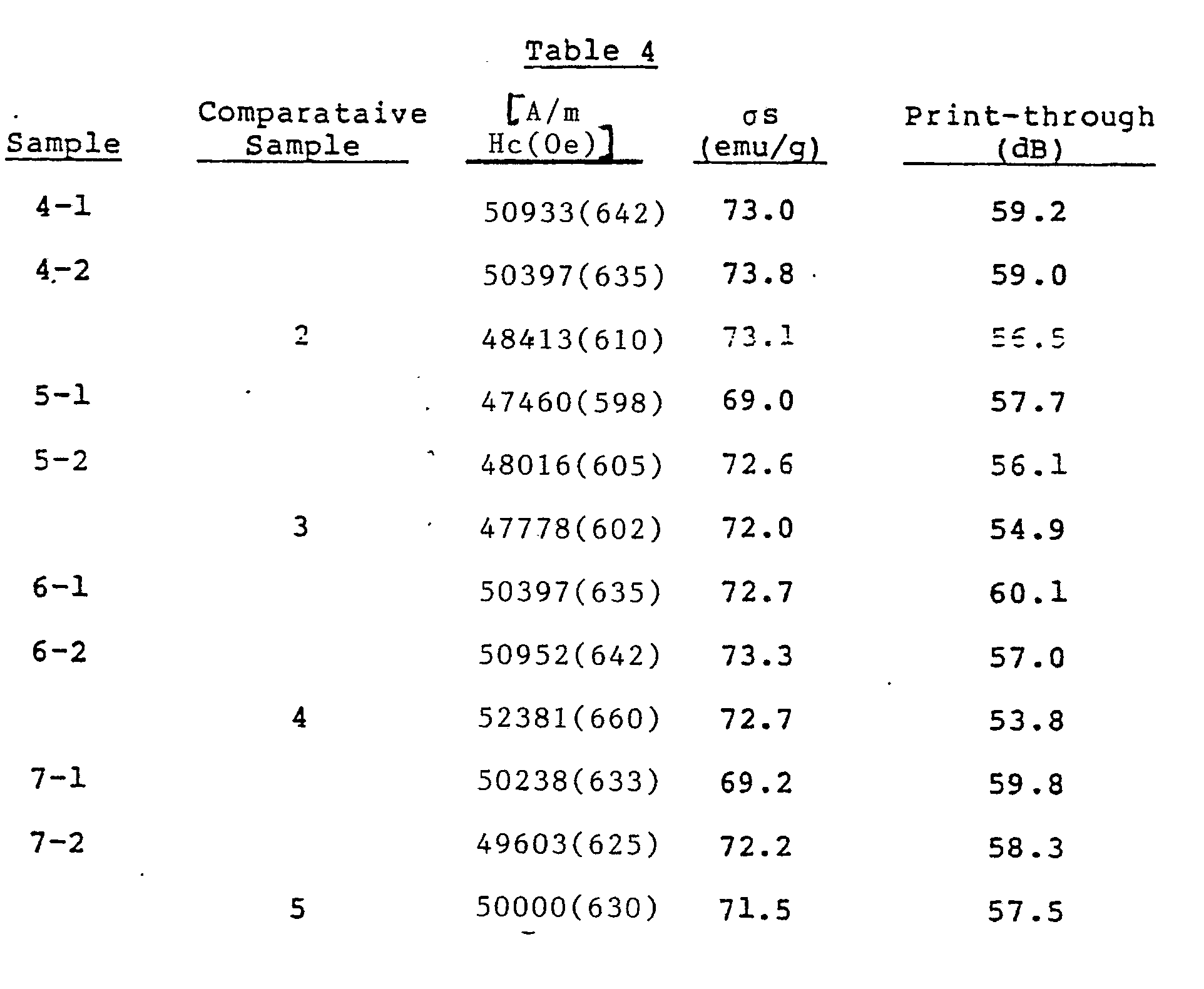 Figure imgb0012