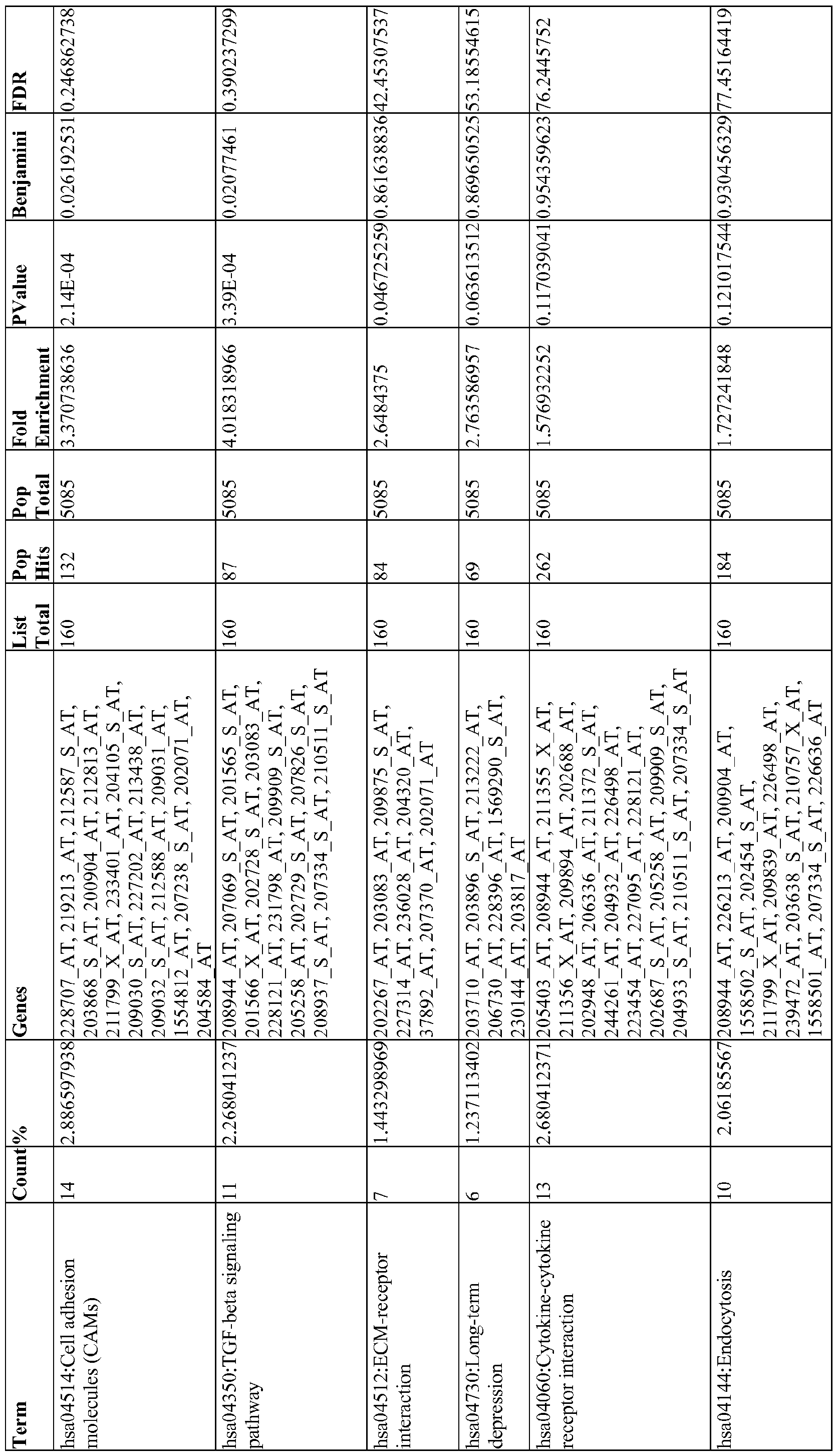 Figure imgf000087_0001