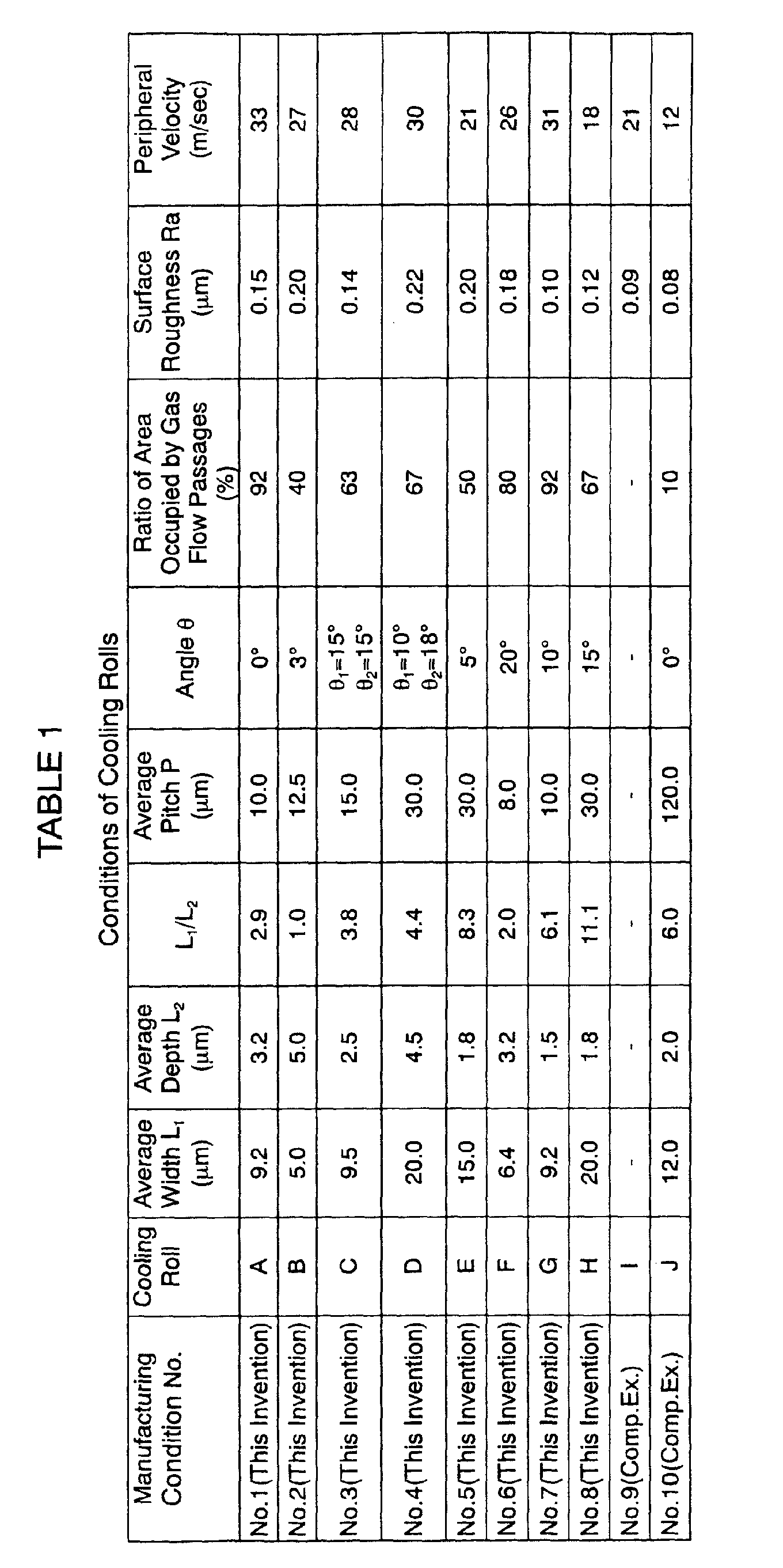 Figure 00690001