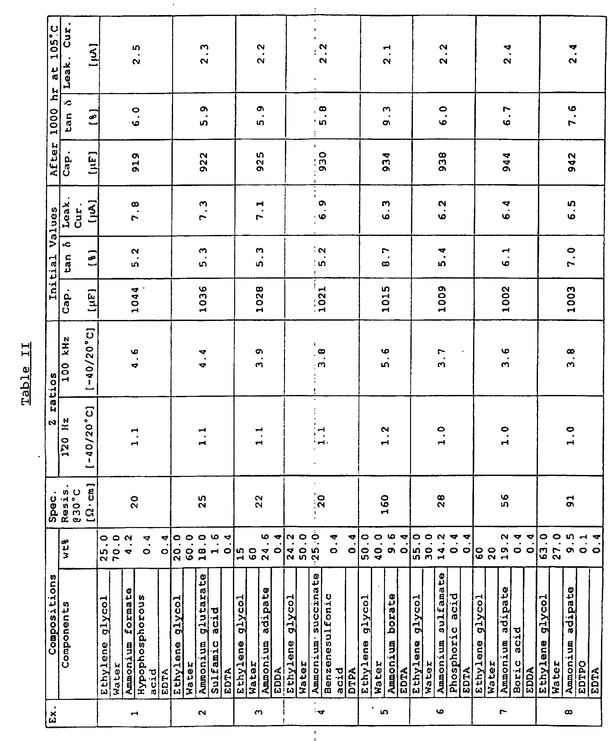 Figure imgb0012