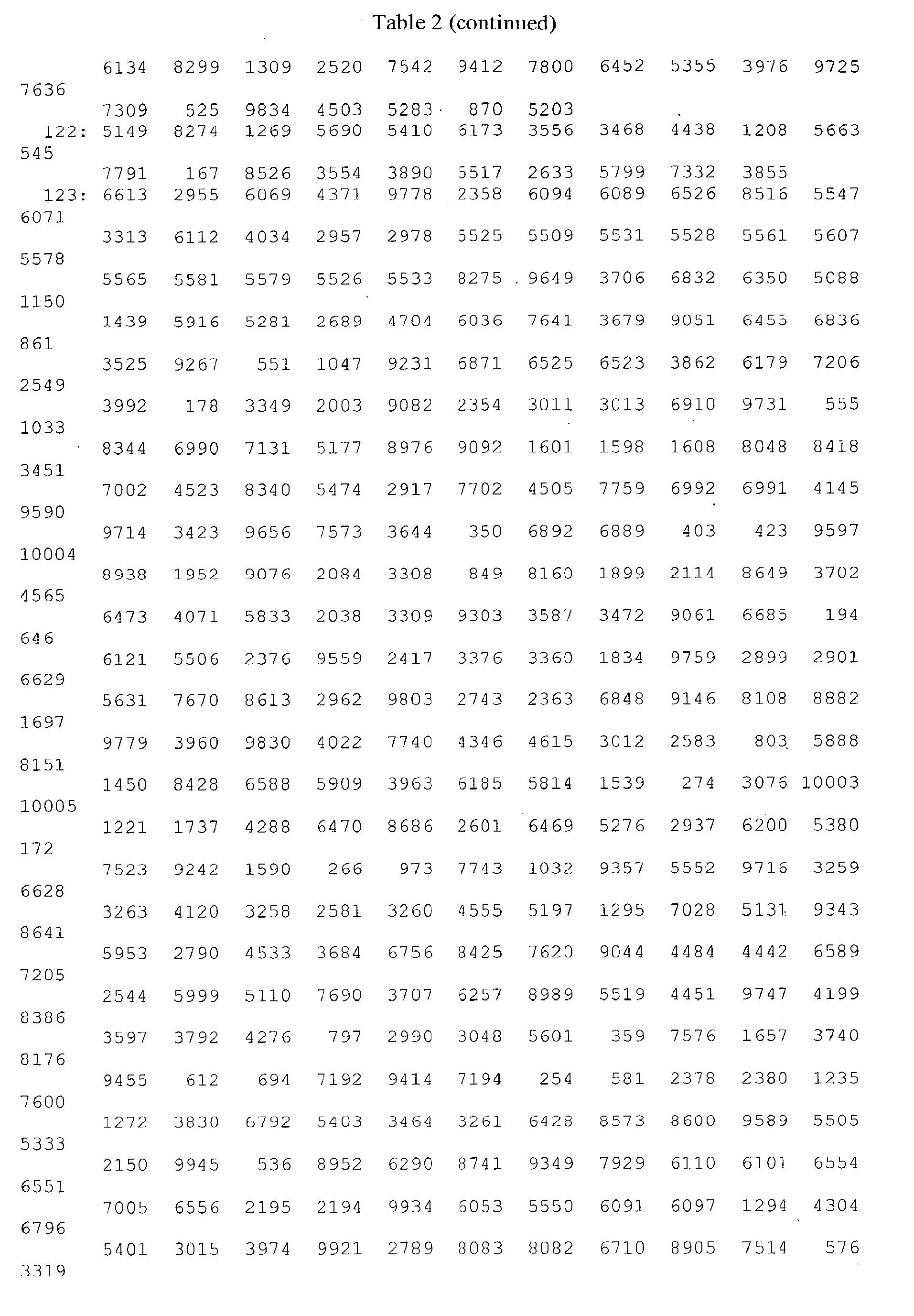 Figure imgb0012