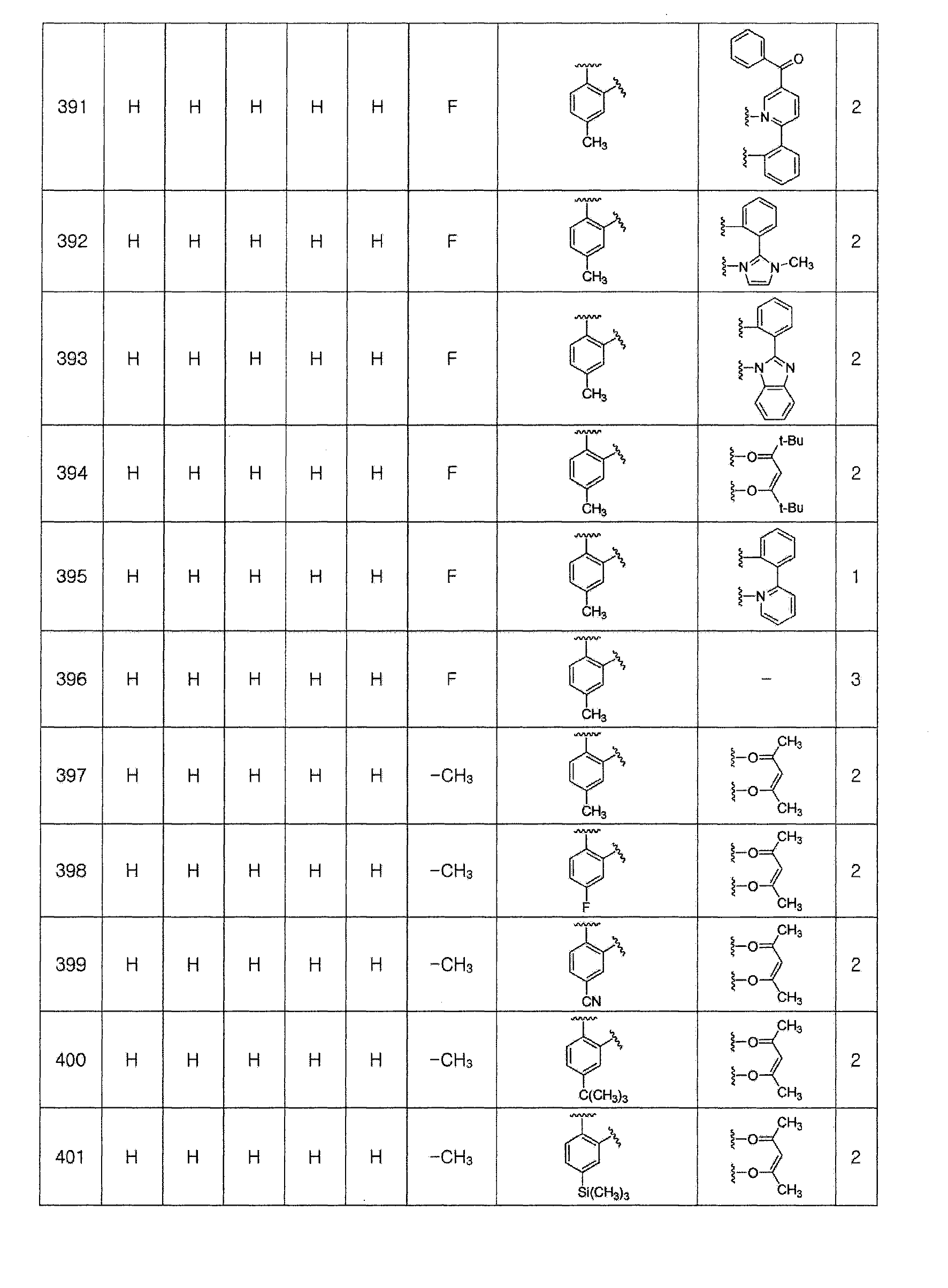 Figure imgb0203