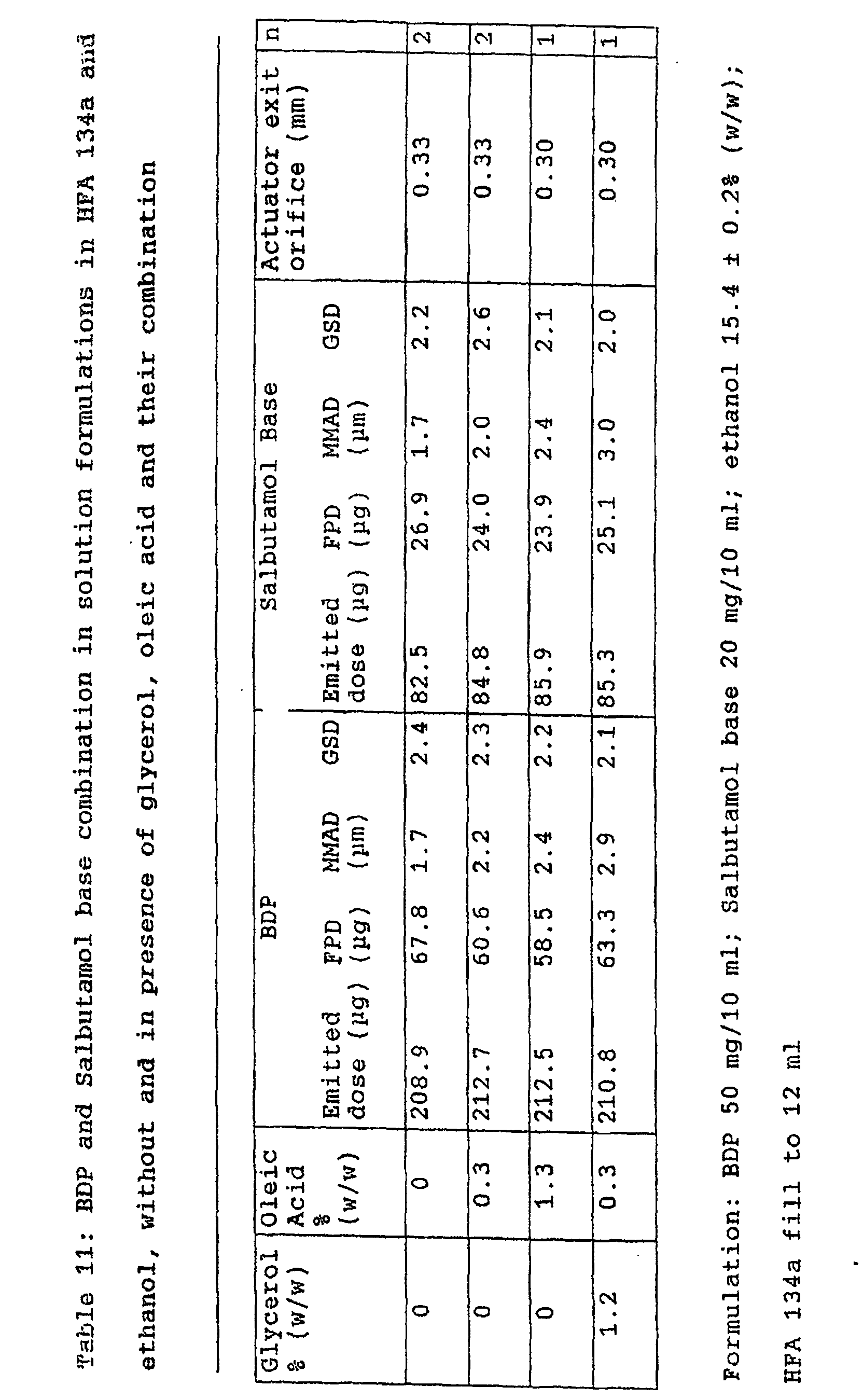 Figure 00320001