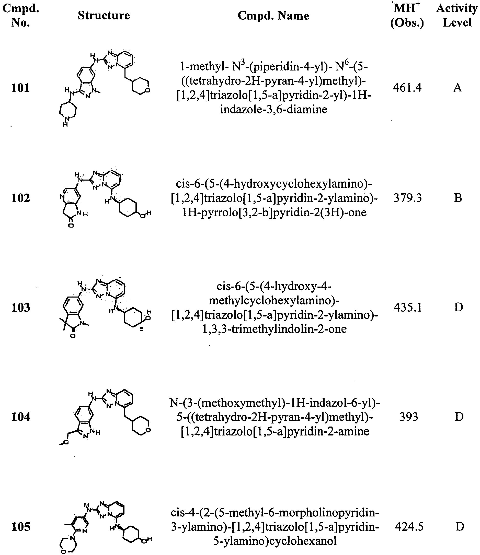 Figure imgb0319