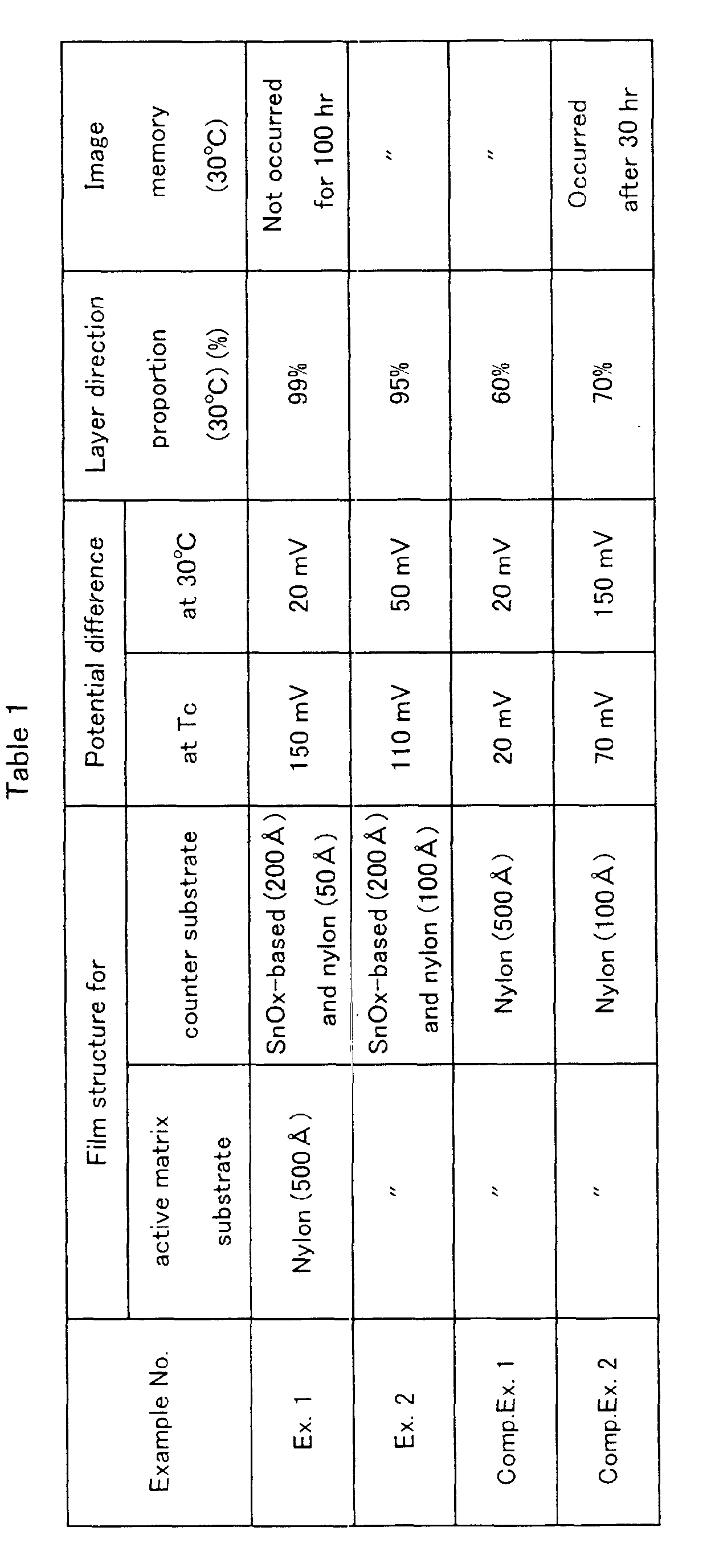 Figure 00420001