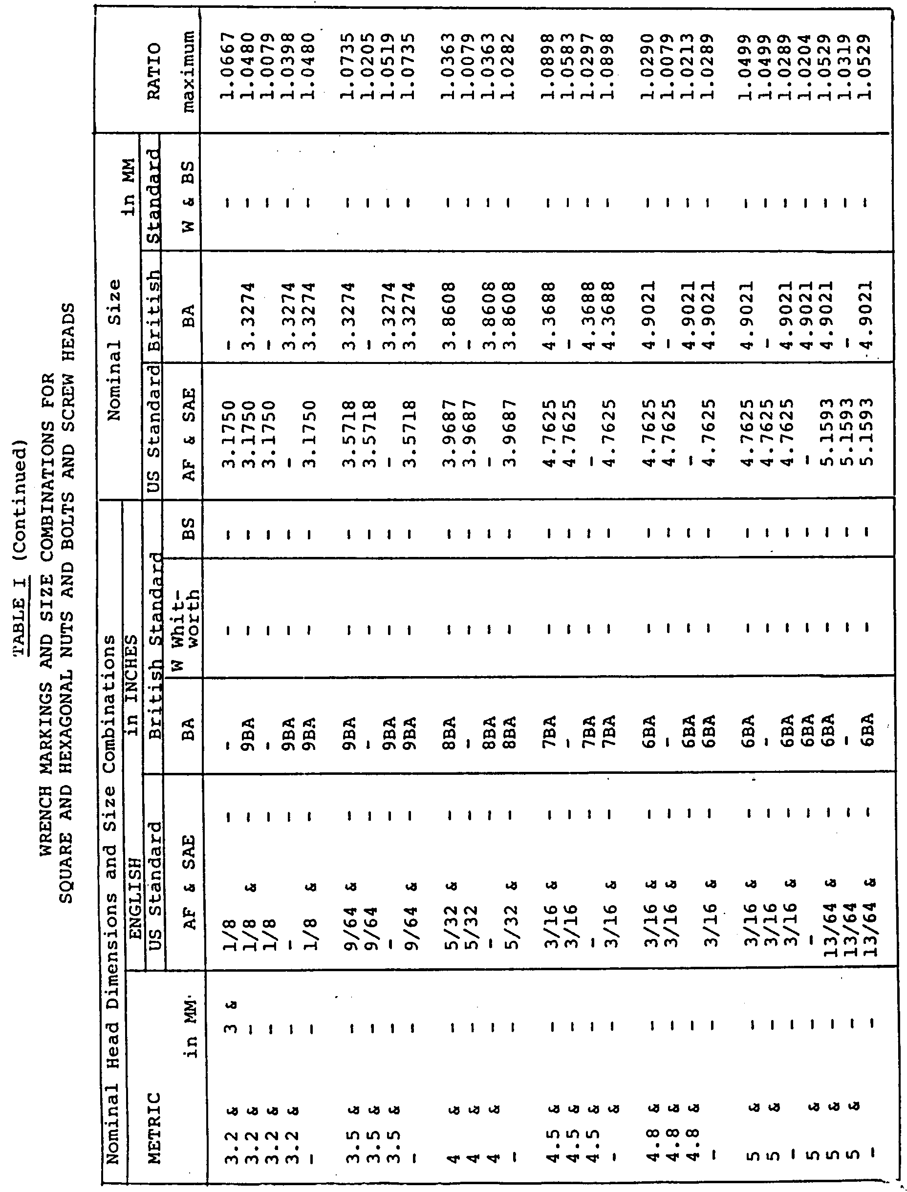 Figure 00170001