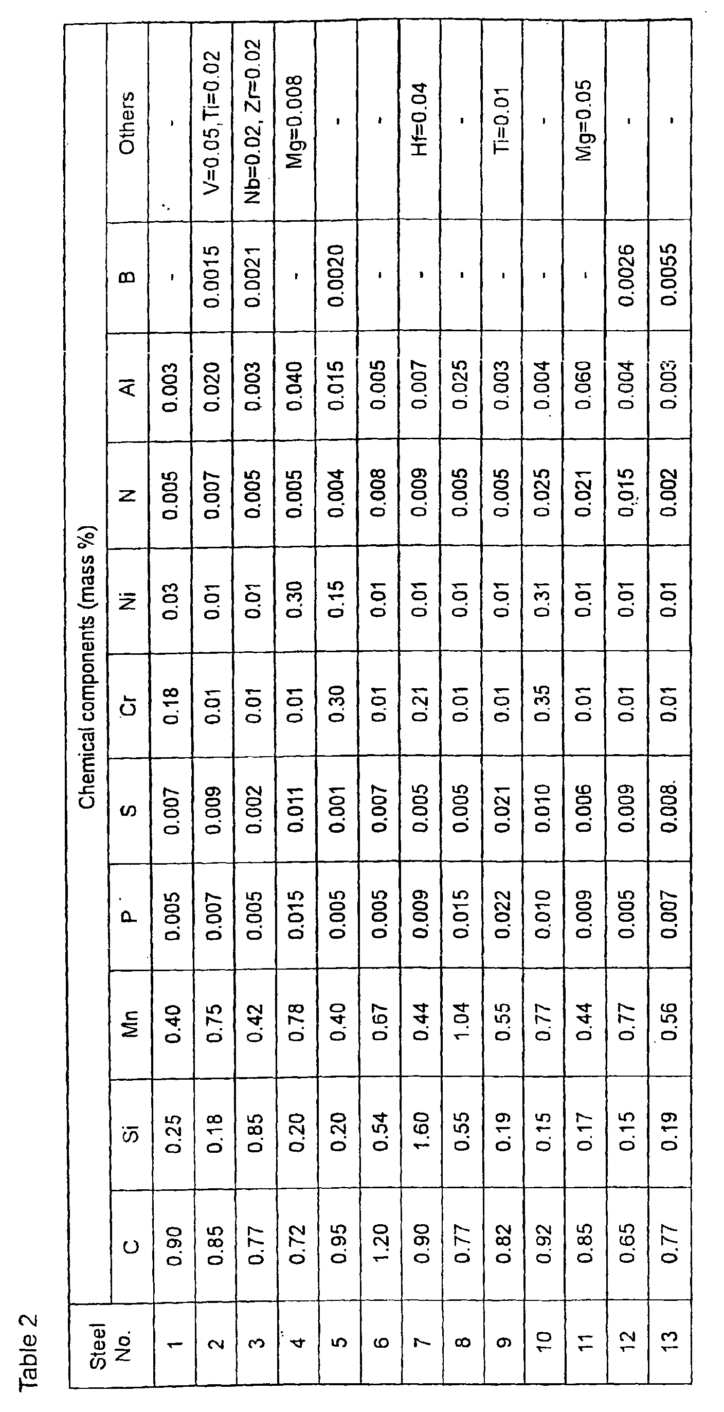 Figure 00320001