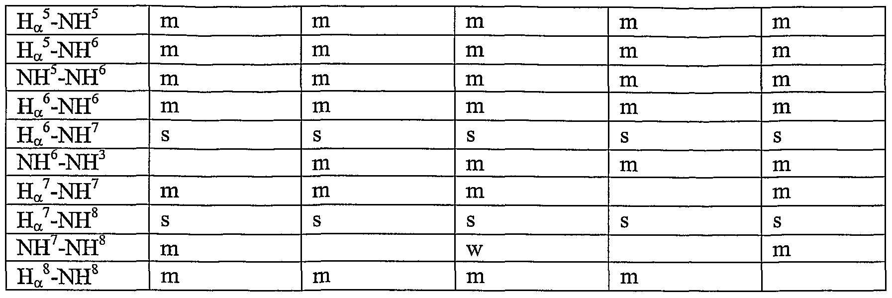 Figure imgf000039_0001