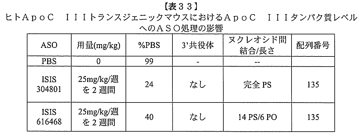 Figure 2022017514000259