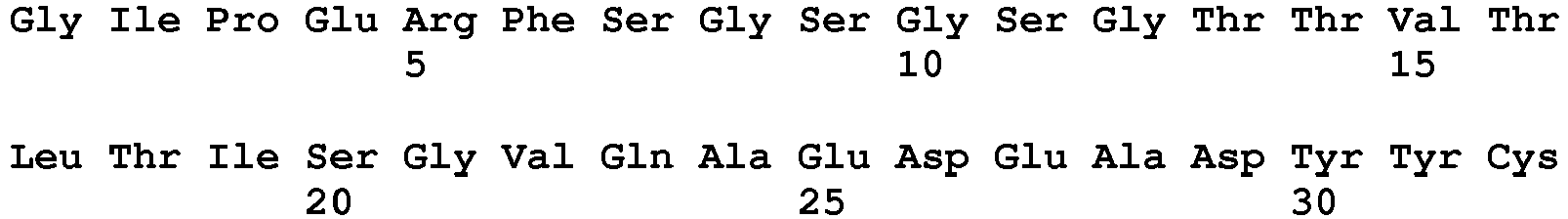 Figure imgb0868