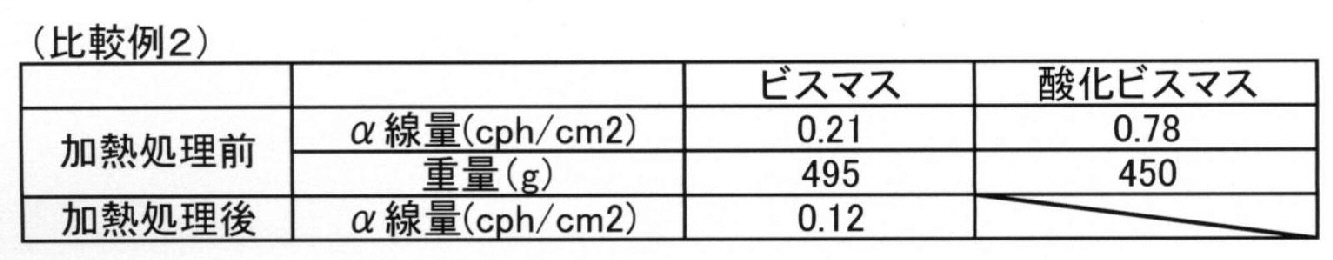 Figure JPOXMLDOC01-appb-T000002