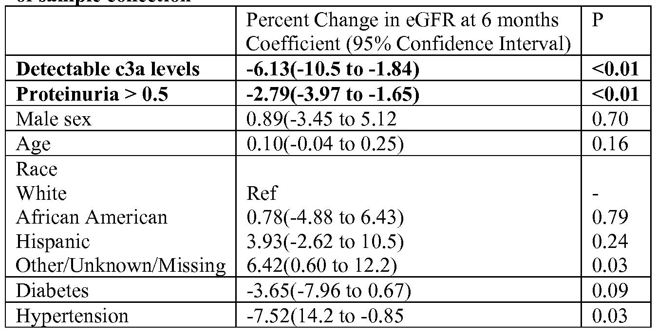 Figure imgf000038_0002