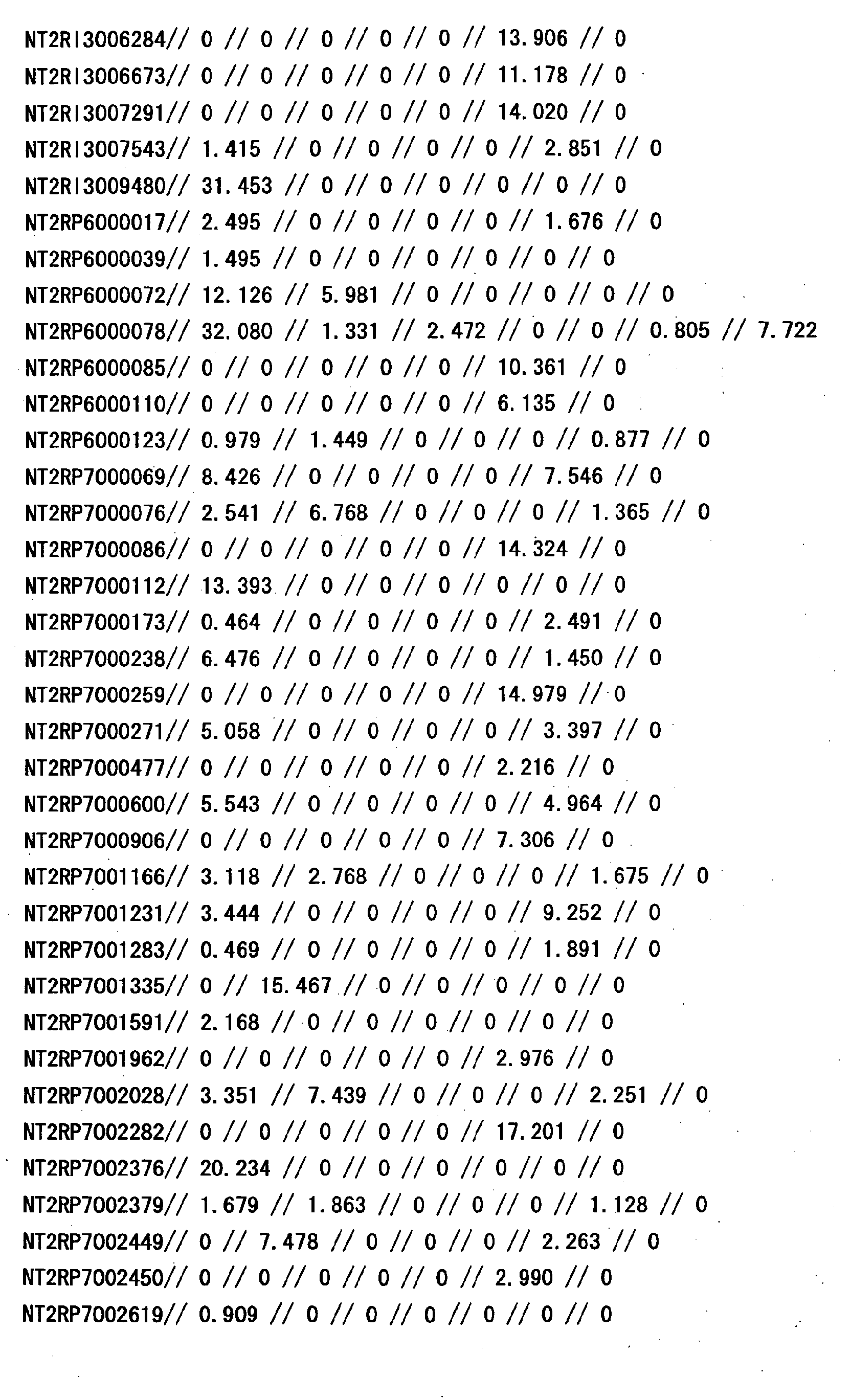 Figure 33240001