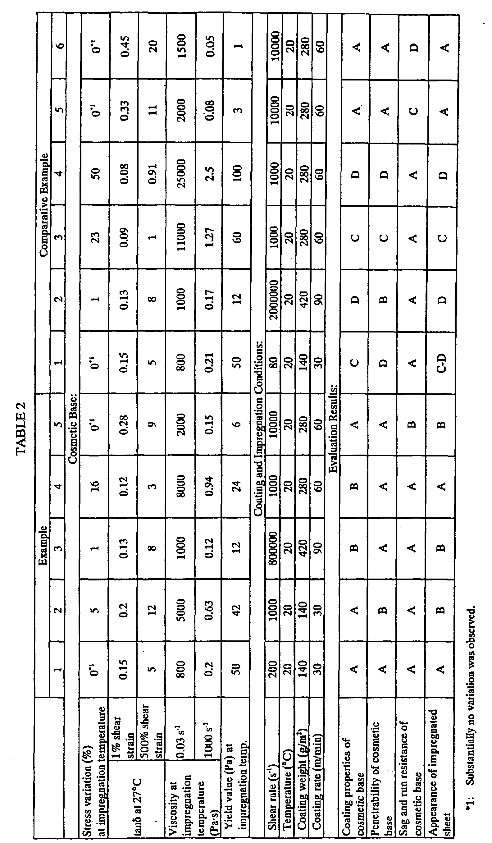 Figure 00160001