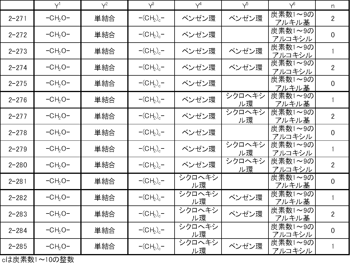 Figure JPOXMLDOC01-appb-T000043