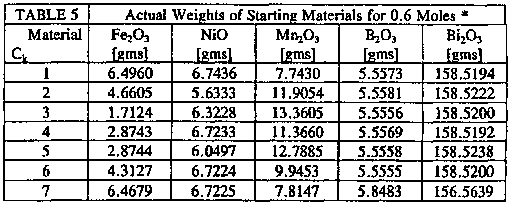 Figure imgf000020_0001
