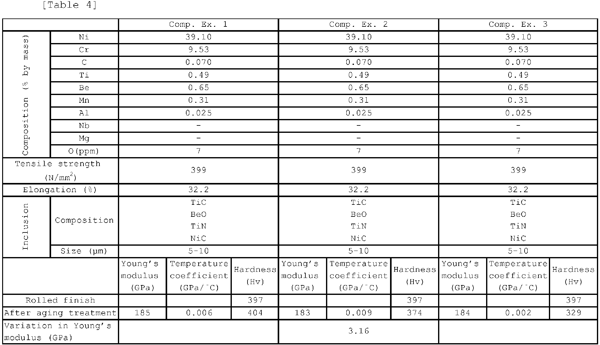 Figure imgb0006