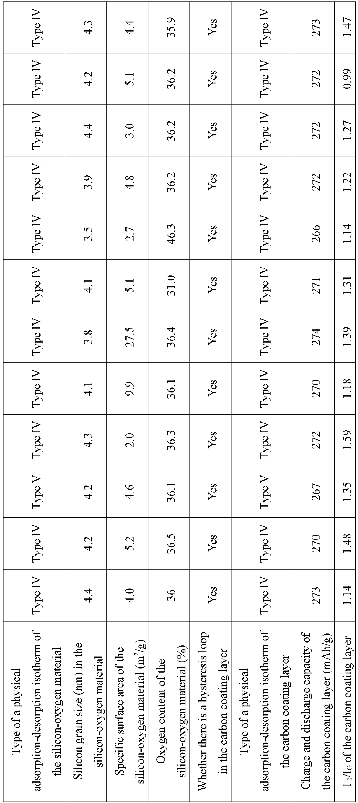 Figure imgb0002