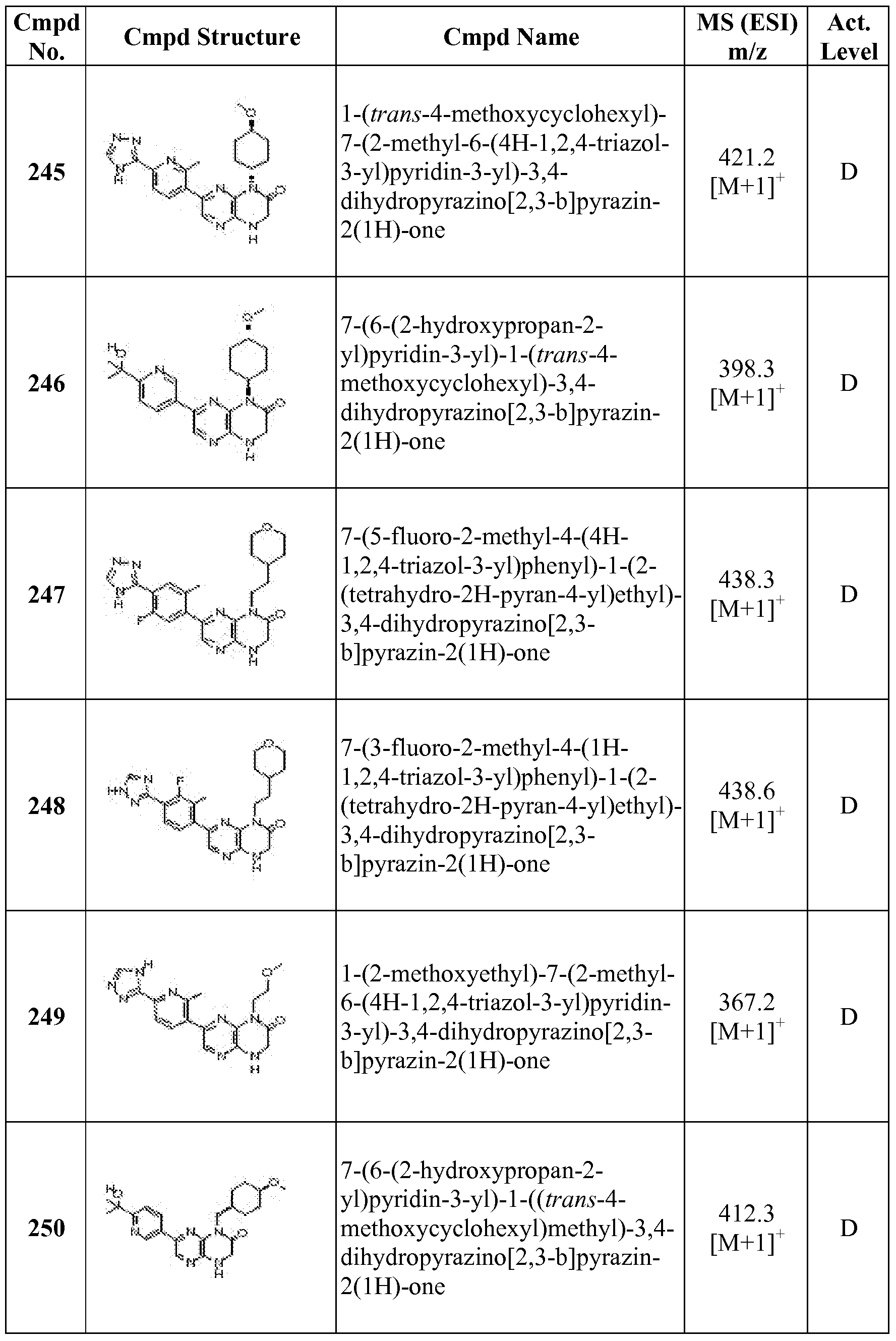 Figure imgf000185_0001