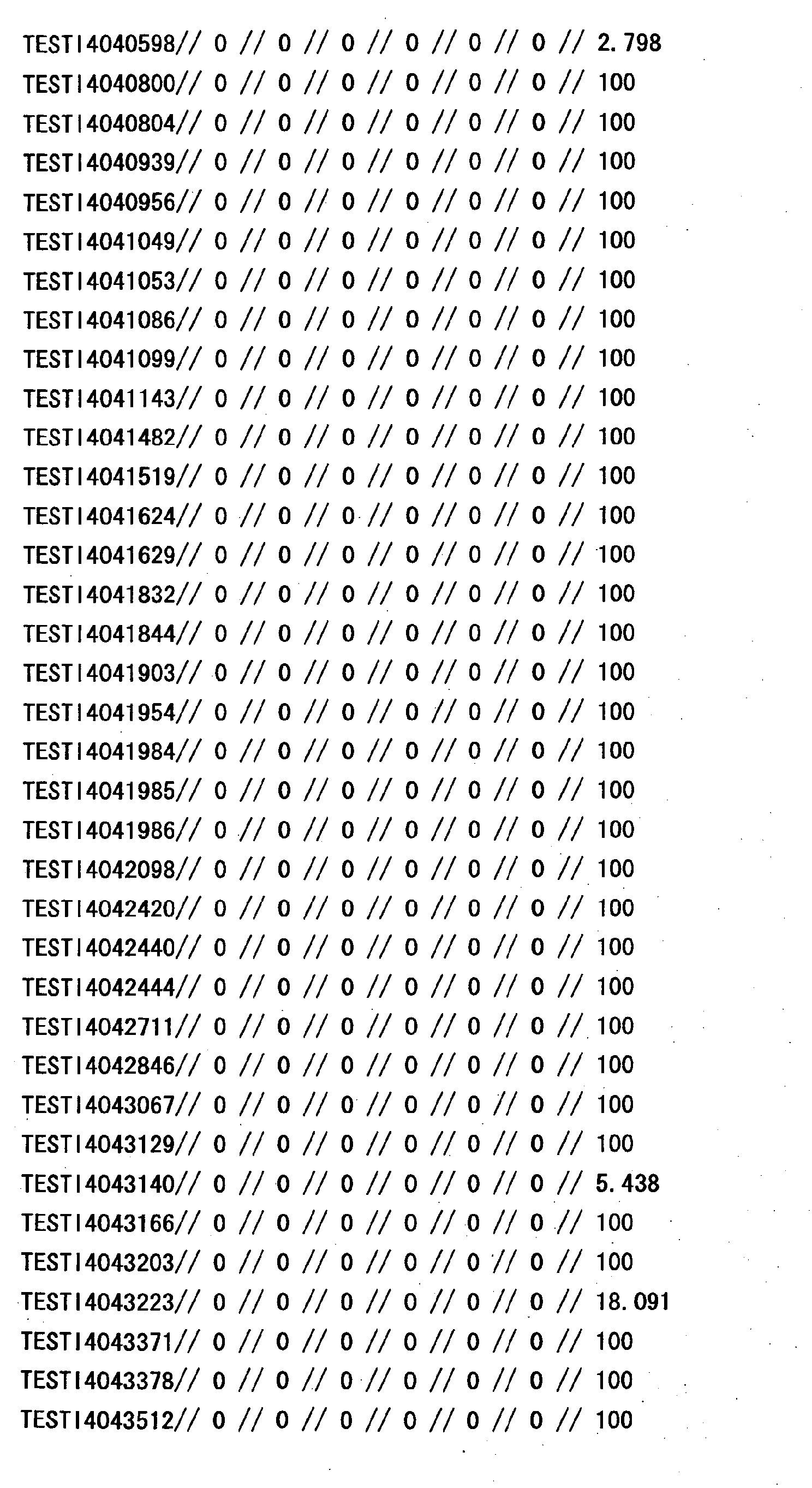 Figure 31760001