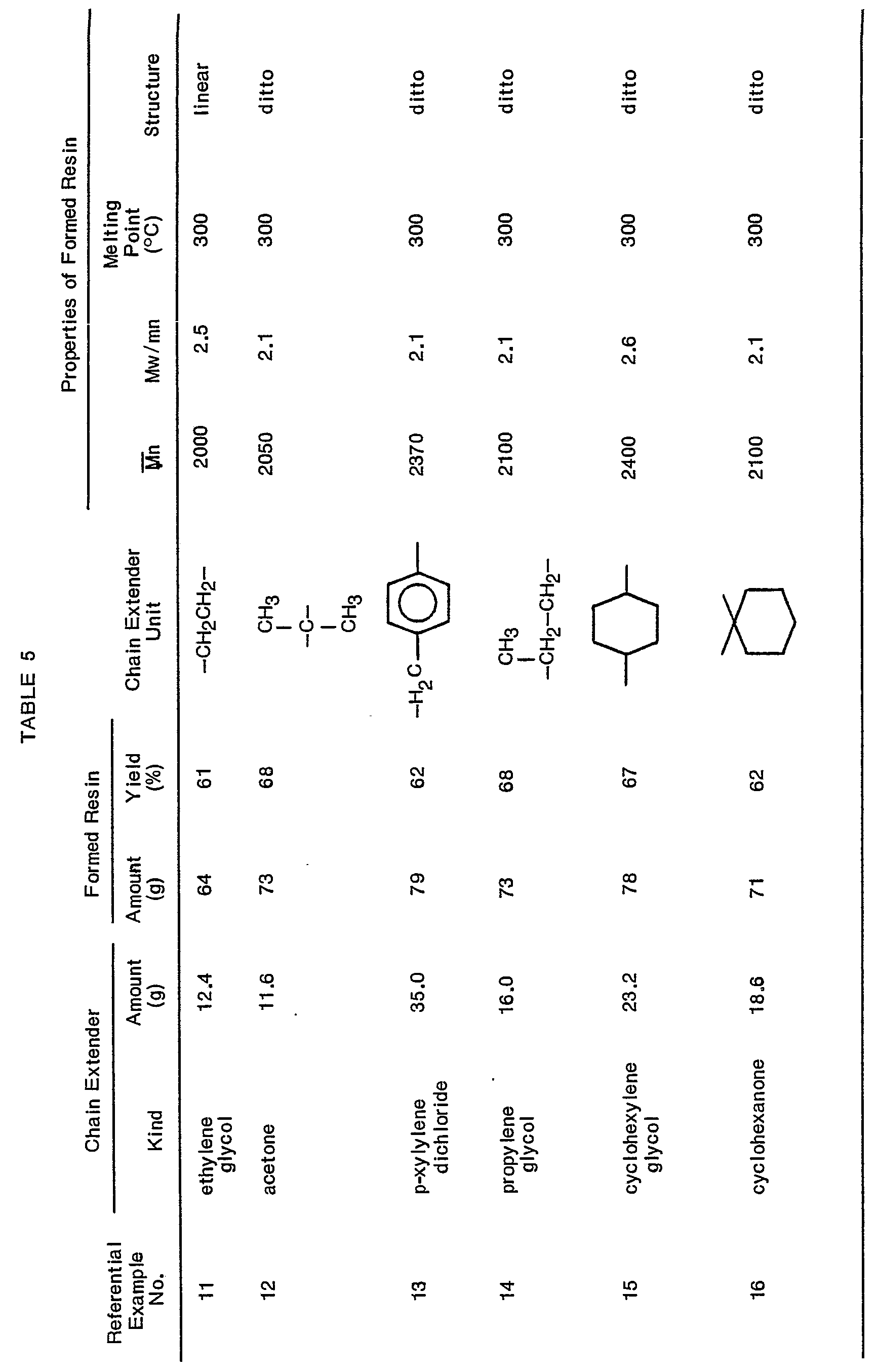 Figure imgb0012