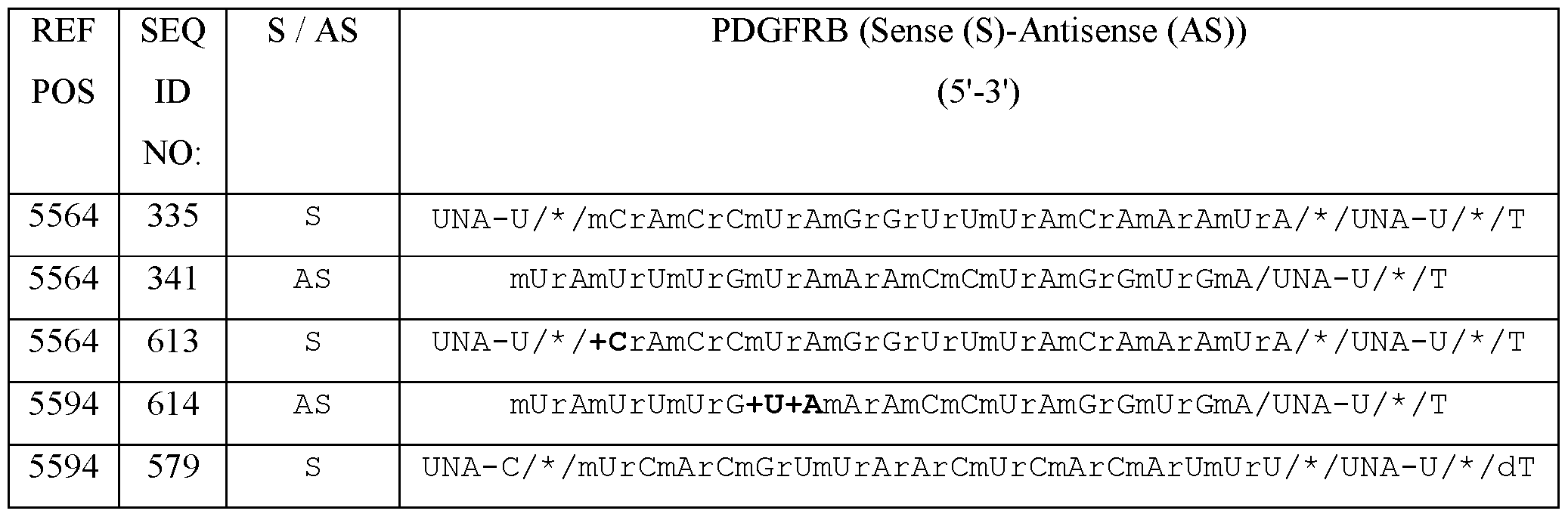 Figure imgf000068_0002