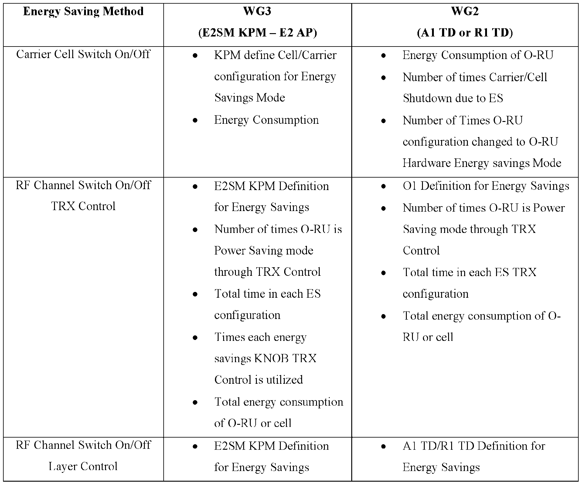 Figure imgf000073_0002